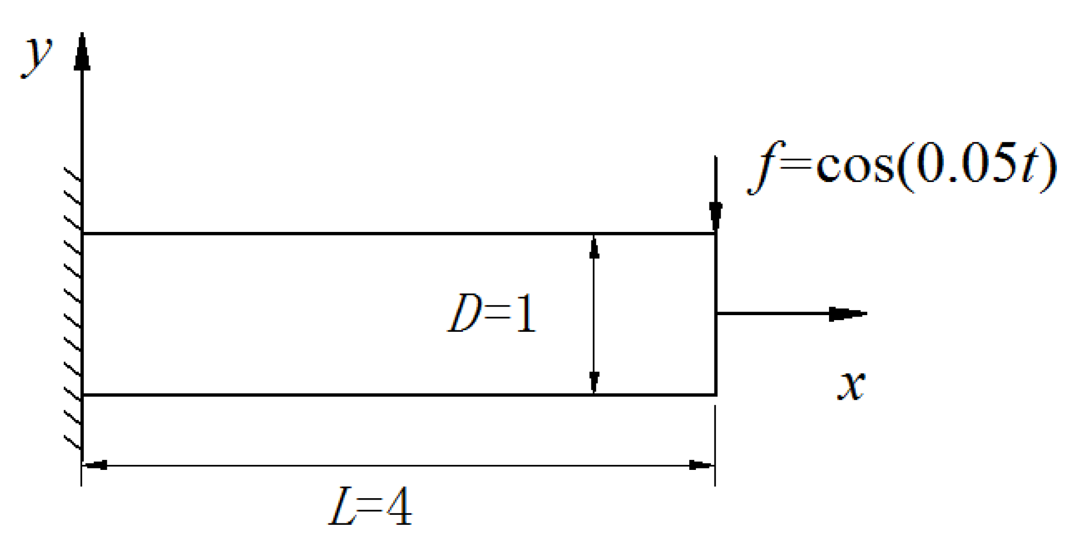 Mathematics 10 00456 g014