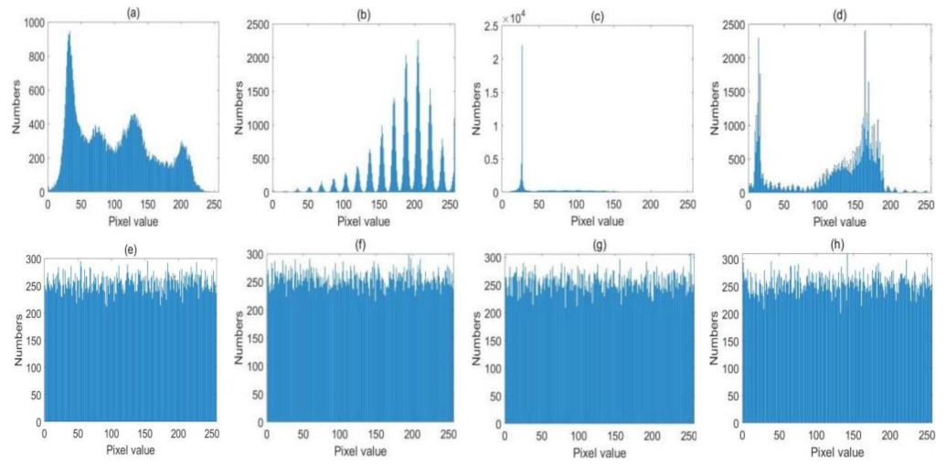 Mathematics 10 00457 g014 550