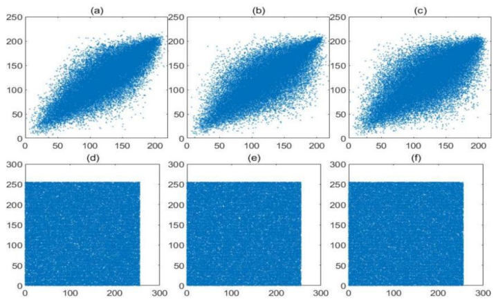 Mathematics 10 00457 g015 550