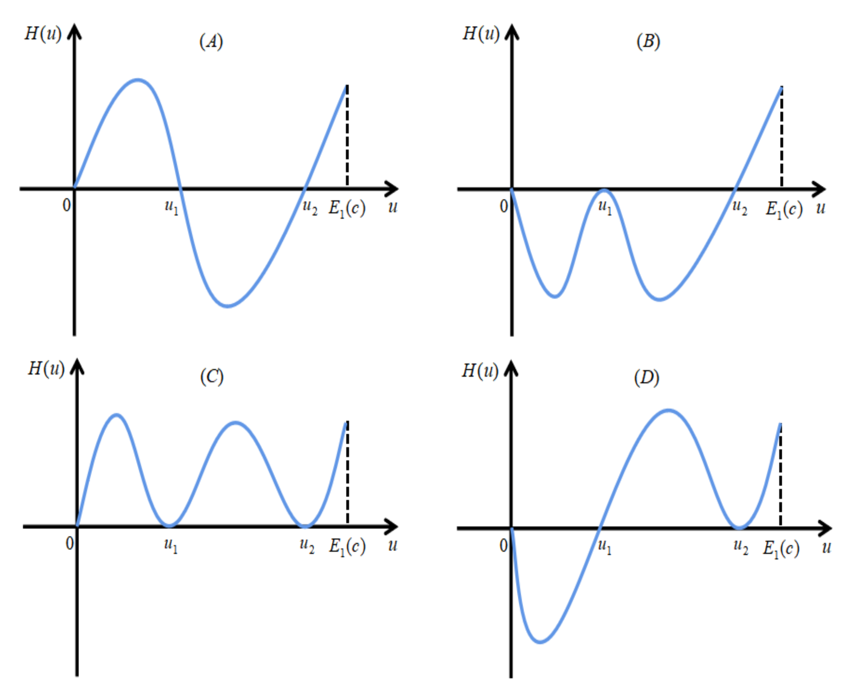 Mathematics 10 00462 g002 550