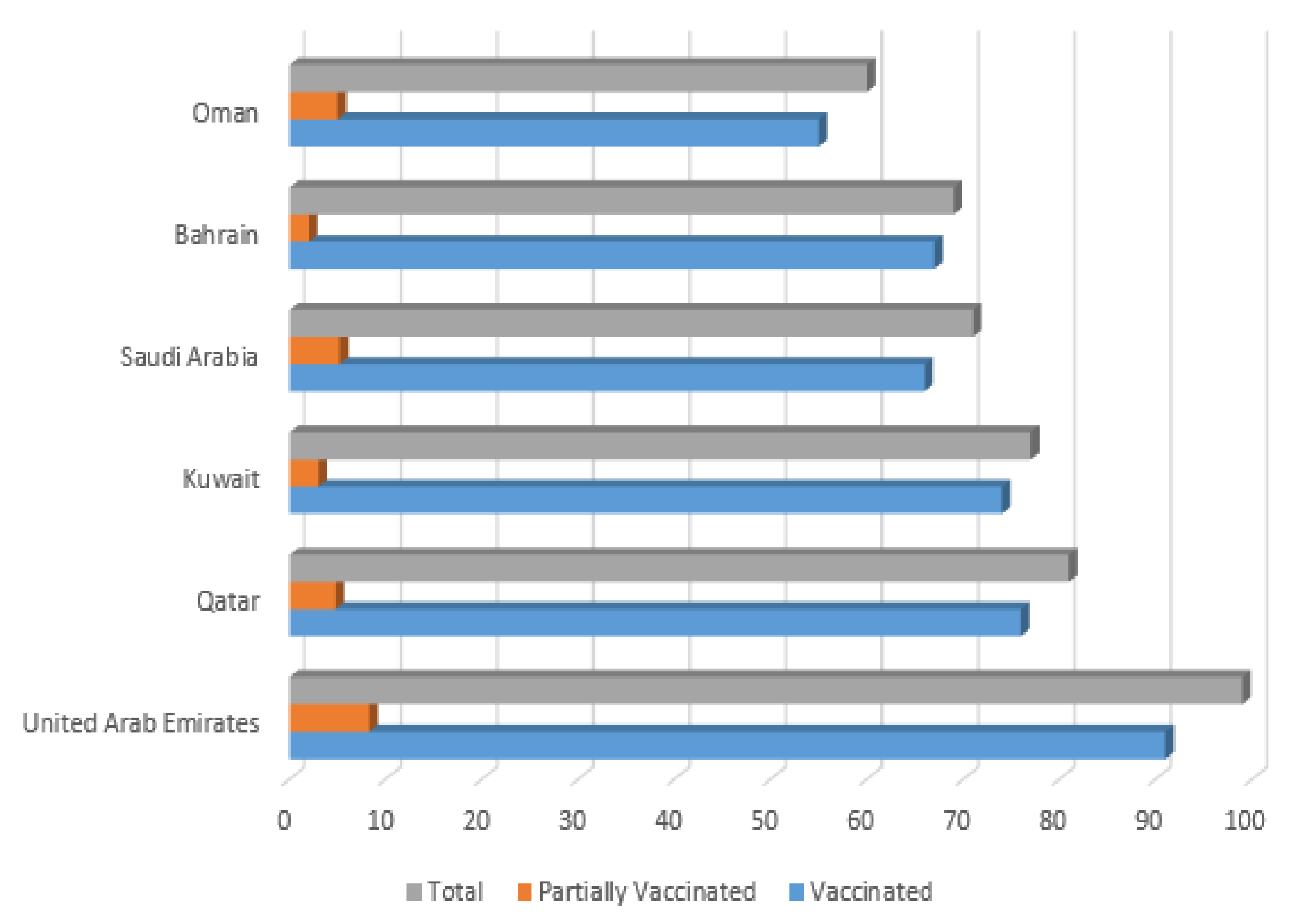 Mathematics 10 00467 g001