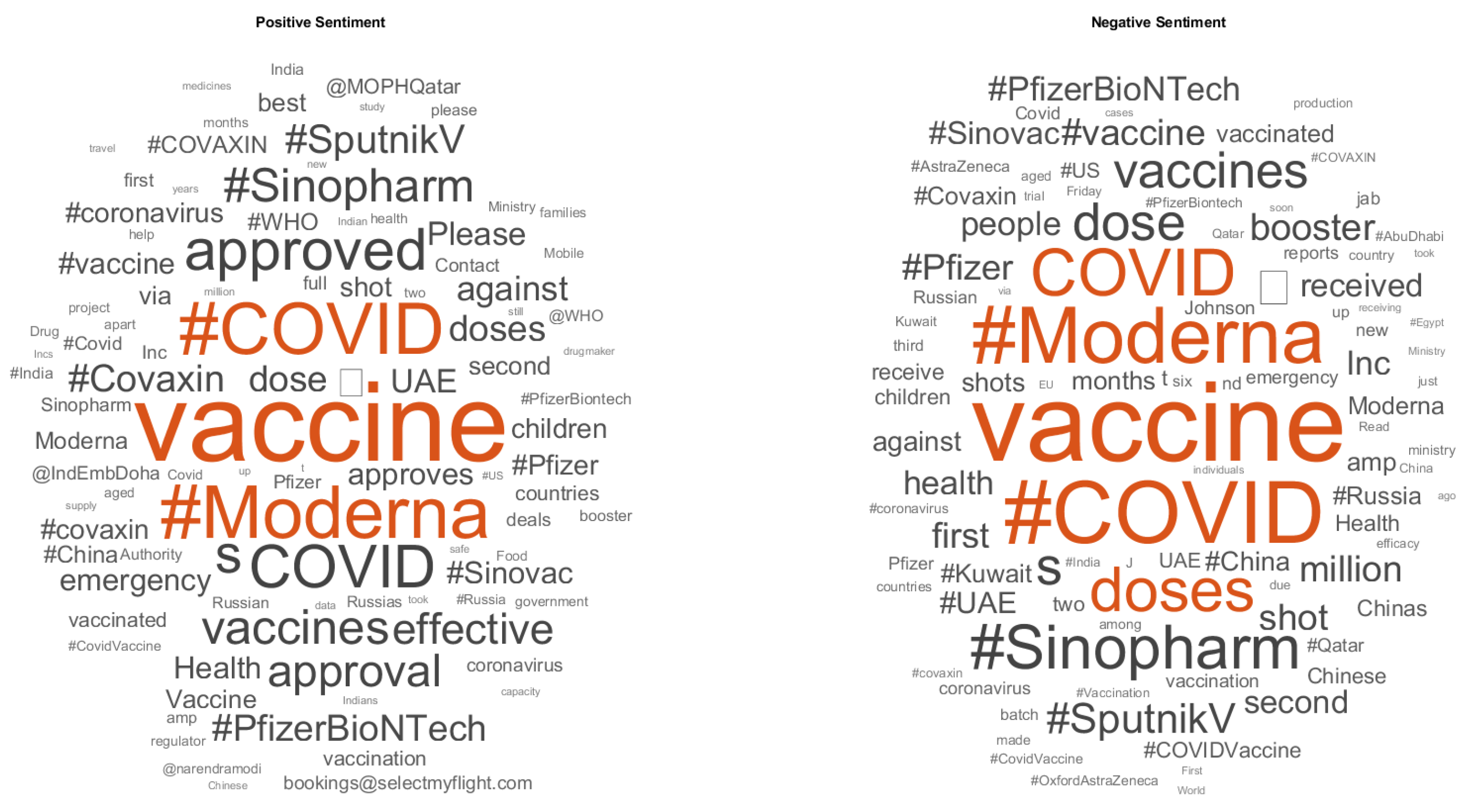 Mathematics 10 00467 g003