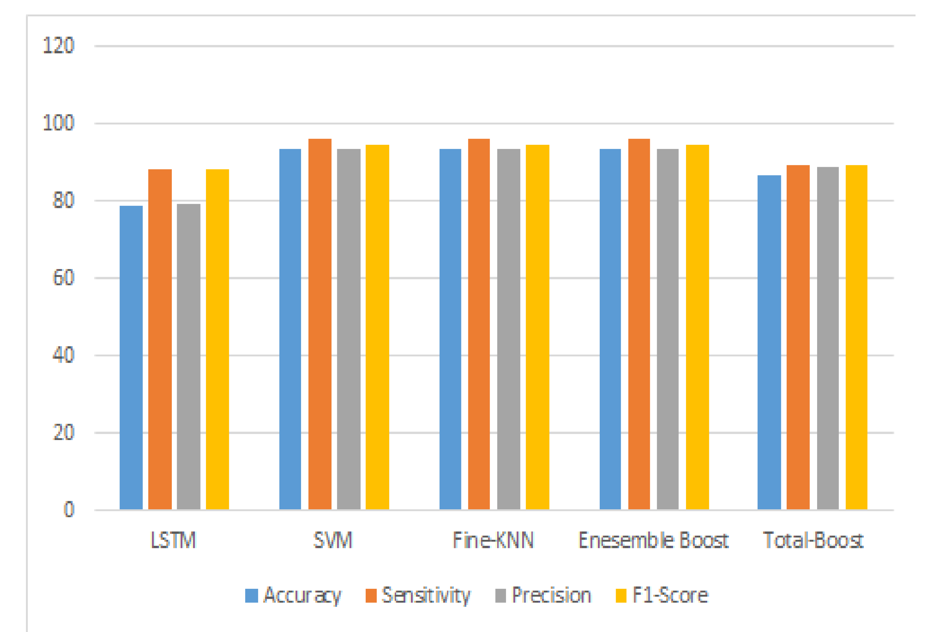 Mathematics 10 00467 g005
