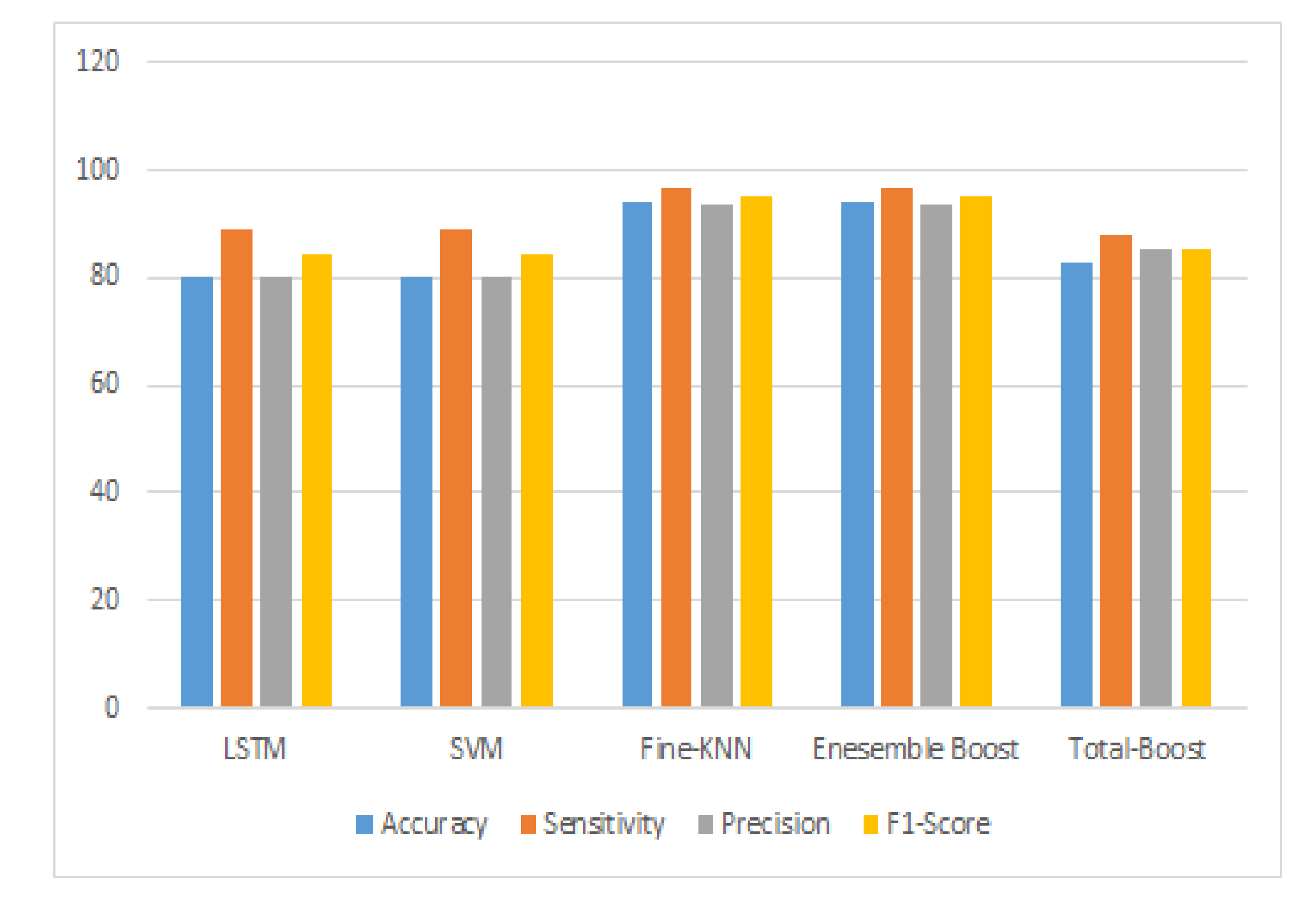Mathematics 10 00467 g006
