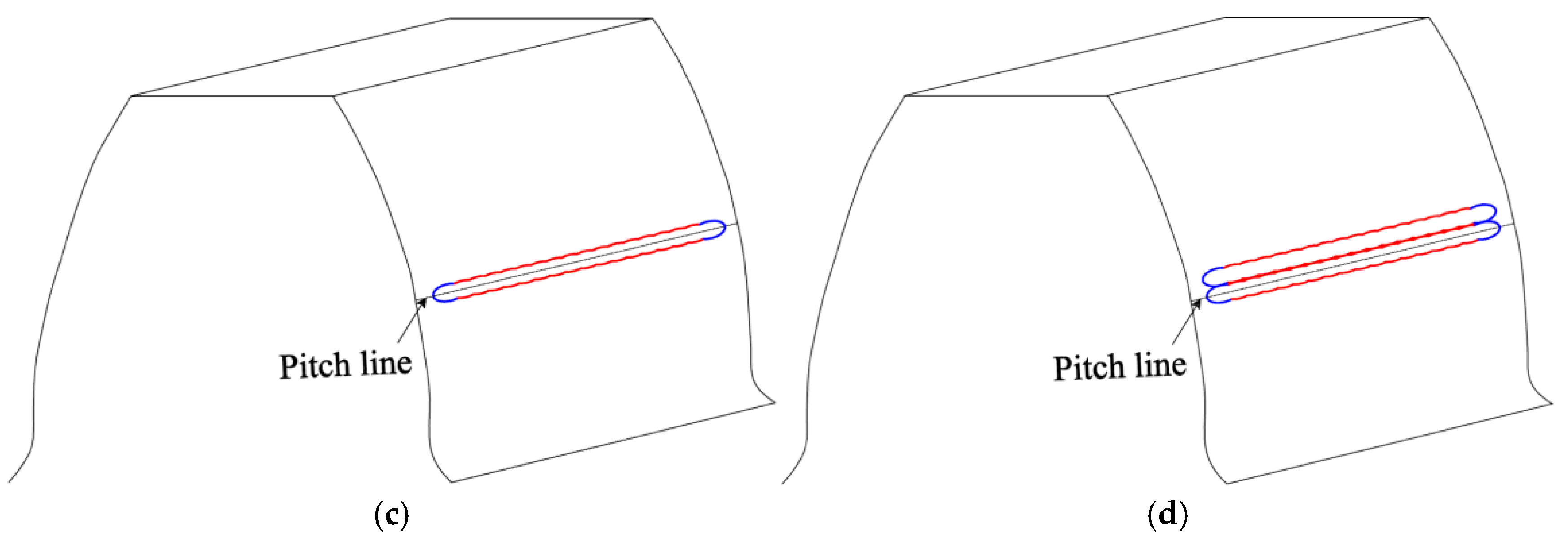 Mathematics 10 00471 g001b