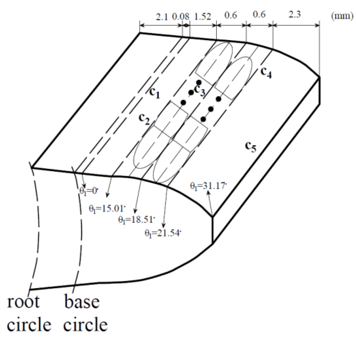 Mathematics 10 00471 g004