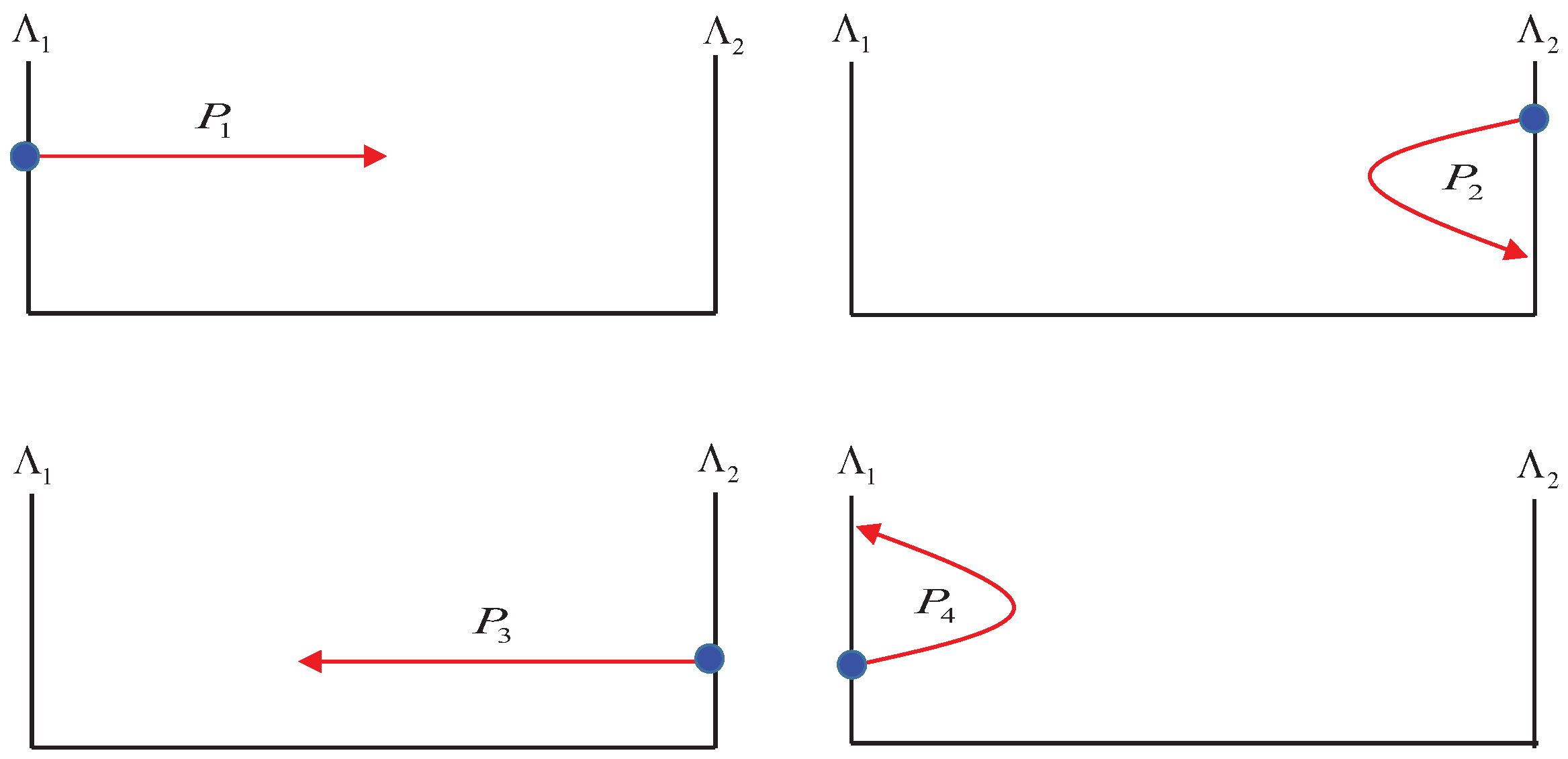 Mathematics 10 00472 g002 550