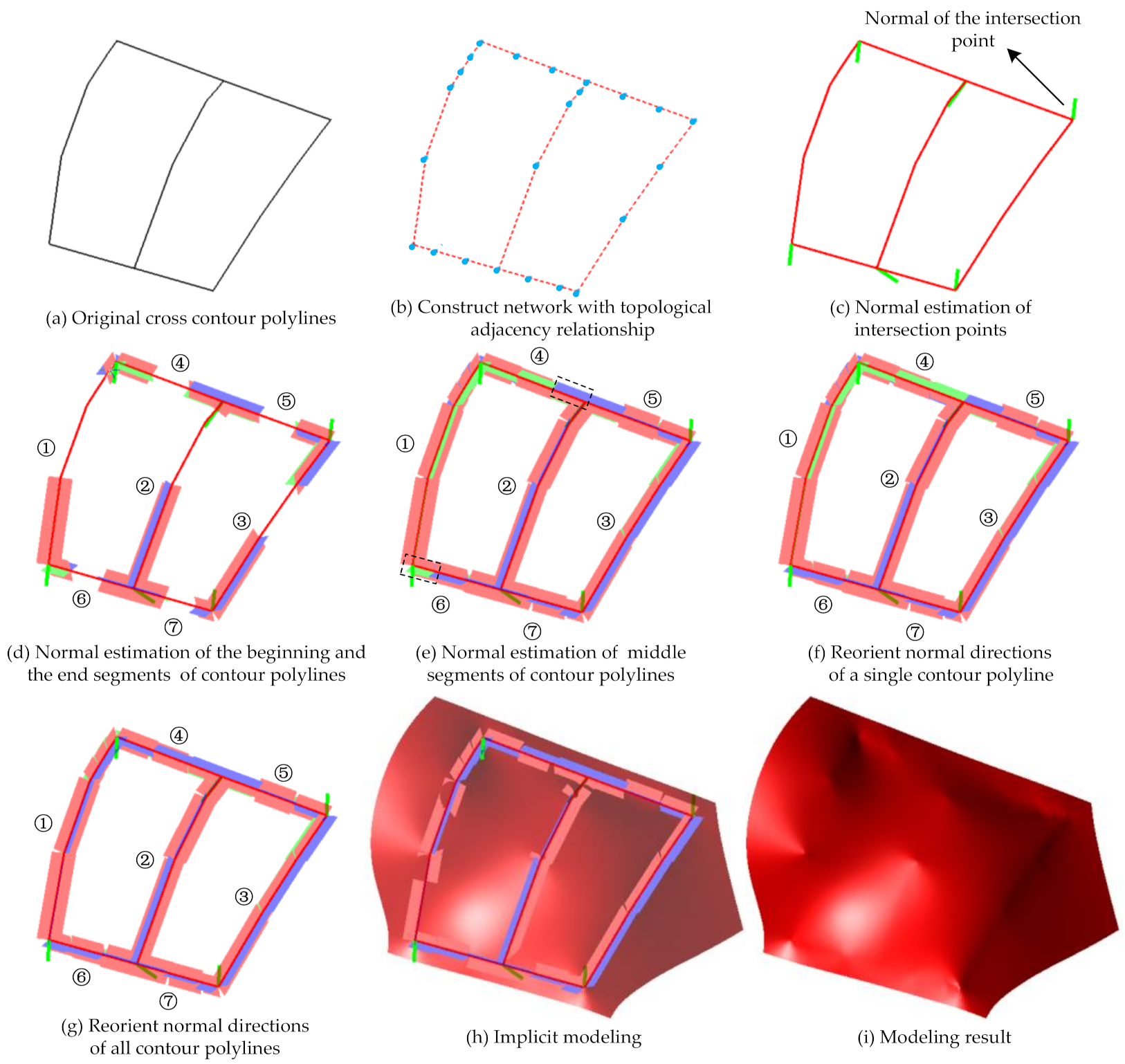 Mathematics 10 00473 g008 550