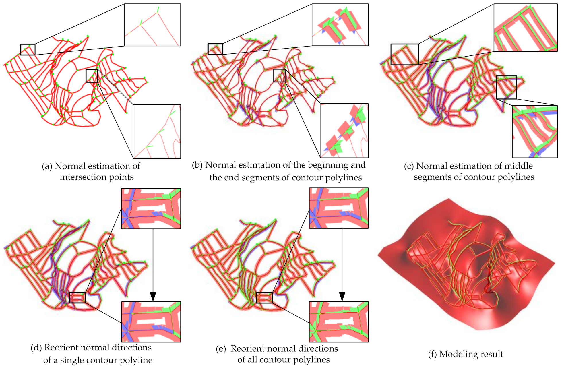 Mathematics 10 00473 g010 550