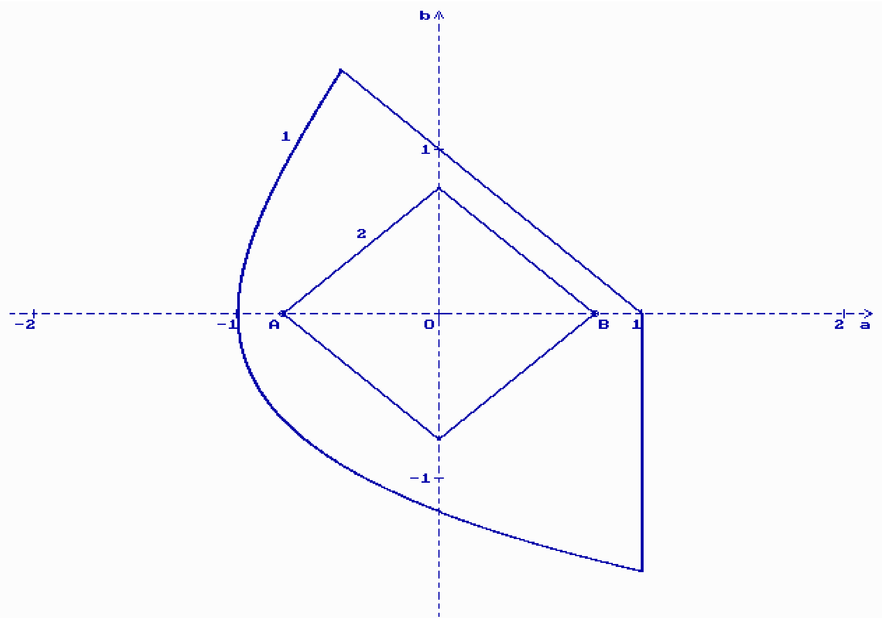 Mathematics 10 00474 g002 550
