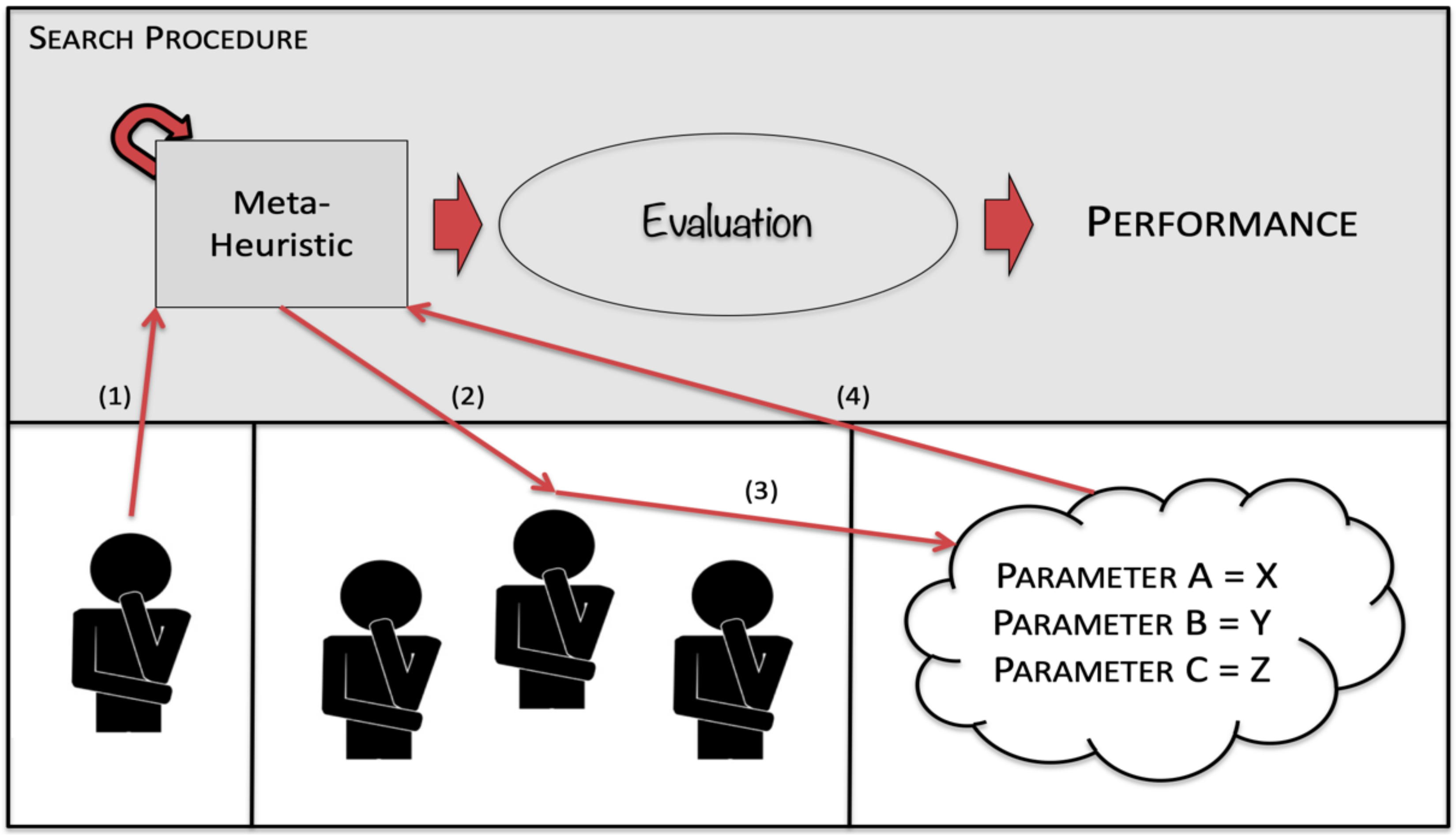 Mathematics 10 00475 g002 550