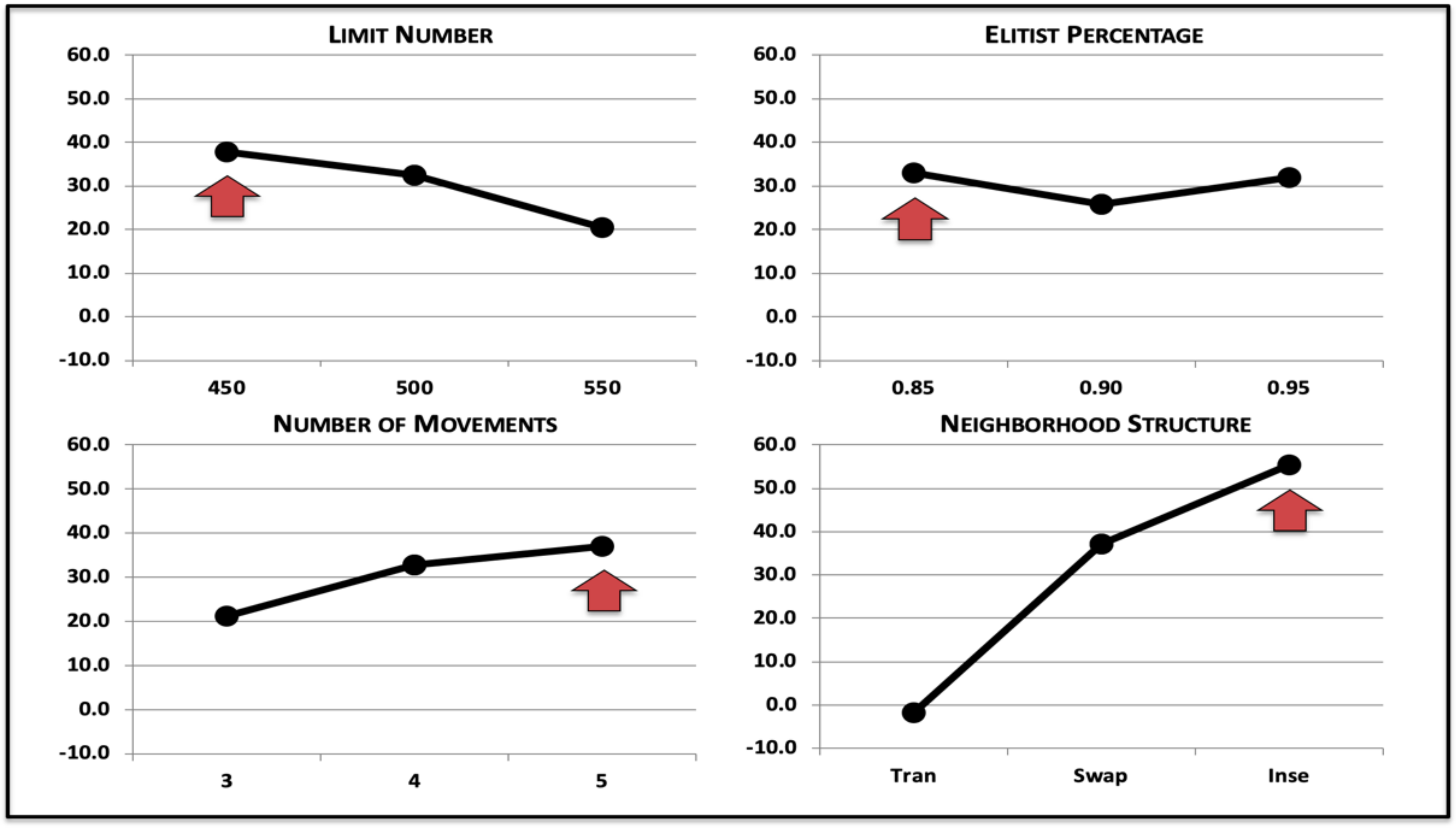 Mathematics 10 00475 g007 550