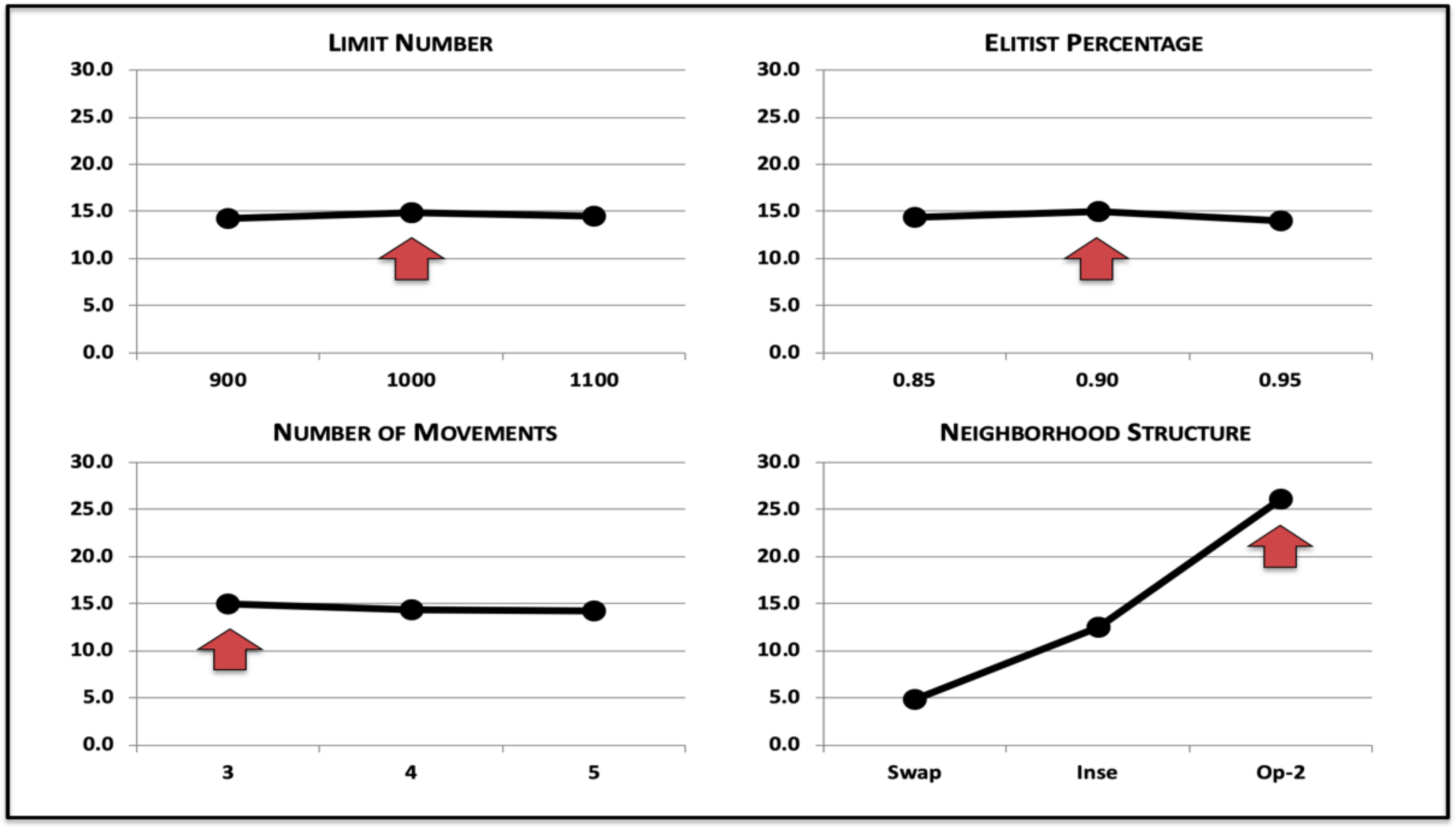 Mathematics 10 00475 g008 550