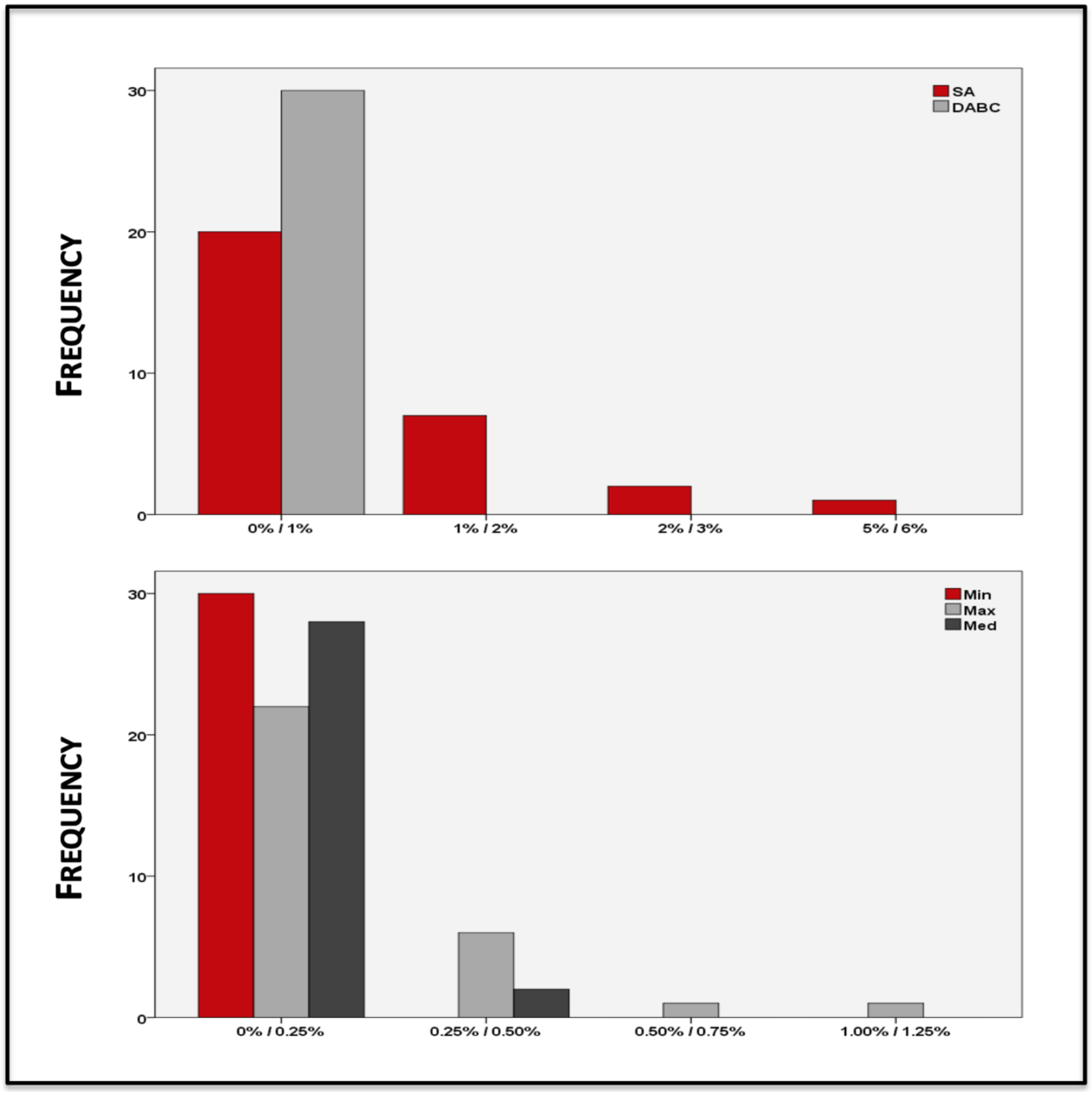 Mathematics 10 00475 g009 550
