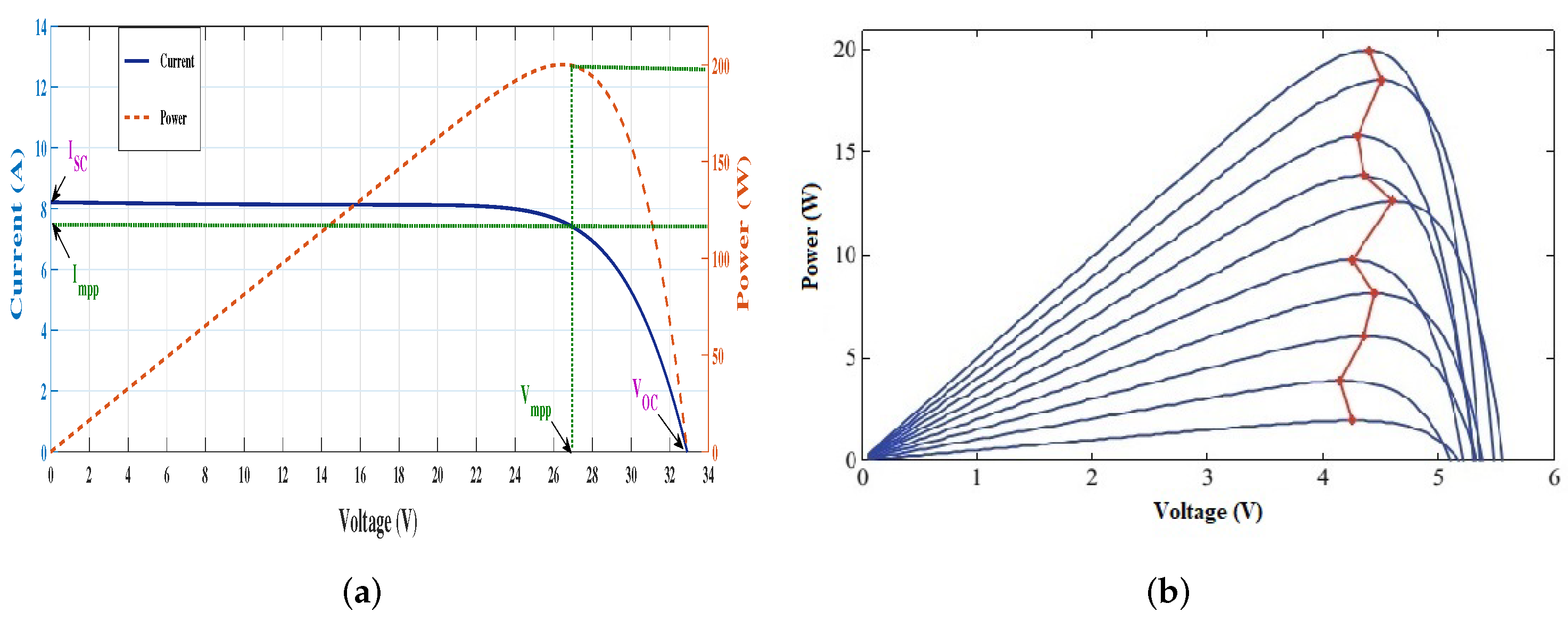 Mathematics 10 00476 g001 550