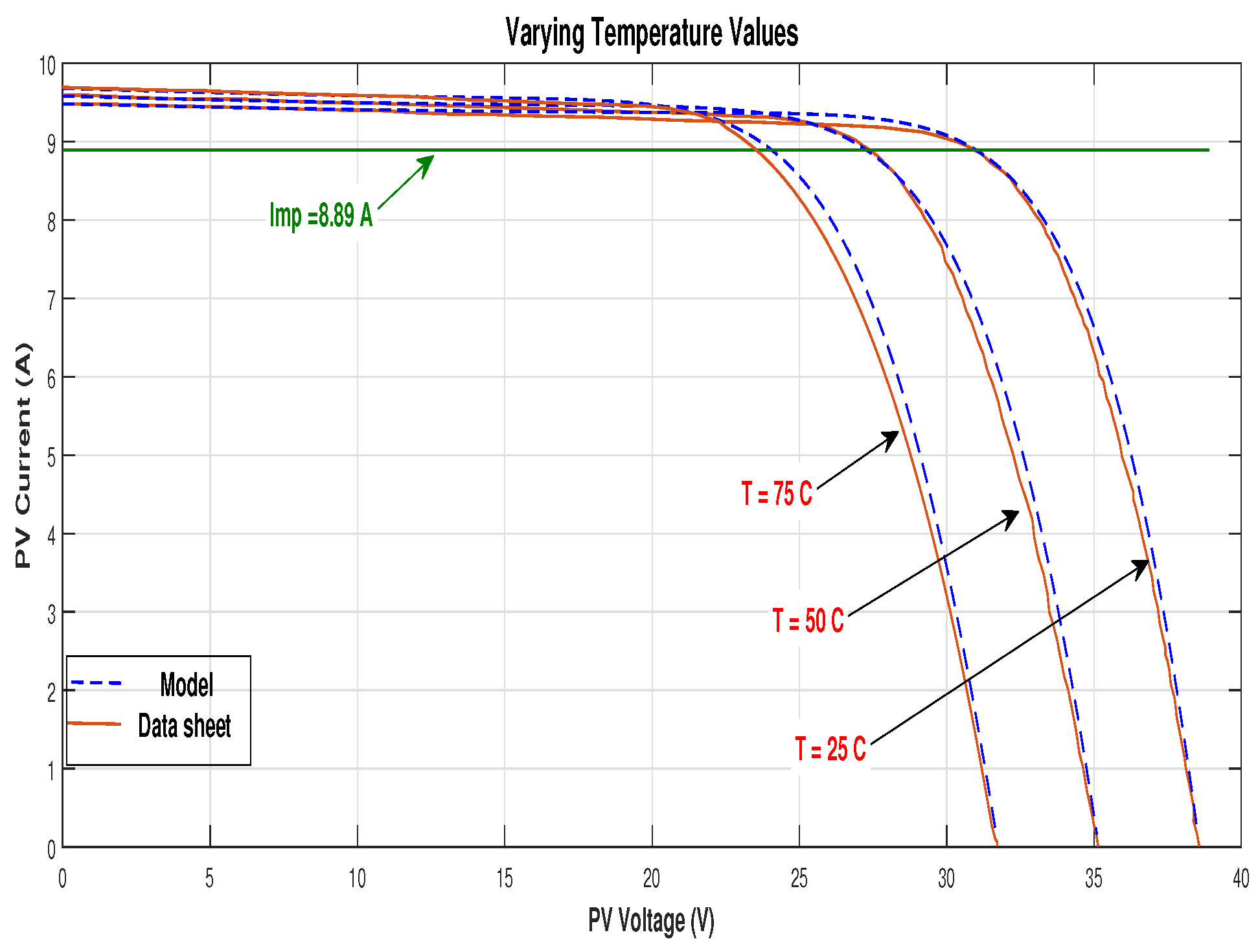 Mathematics 10 00476 g018 550