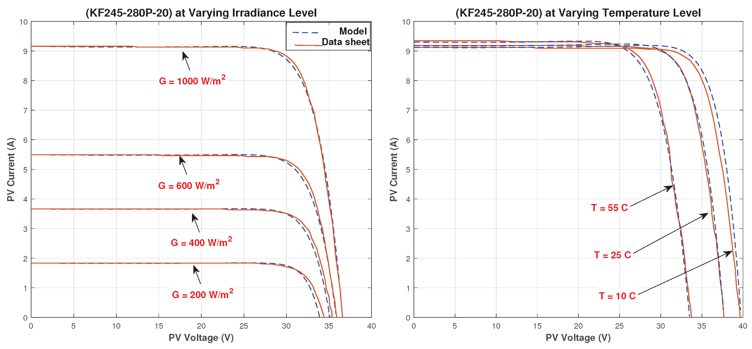 Mathematics 10 00476 g019 550
