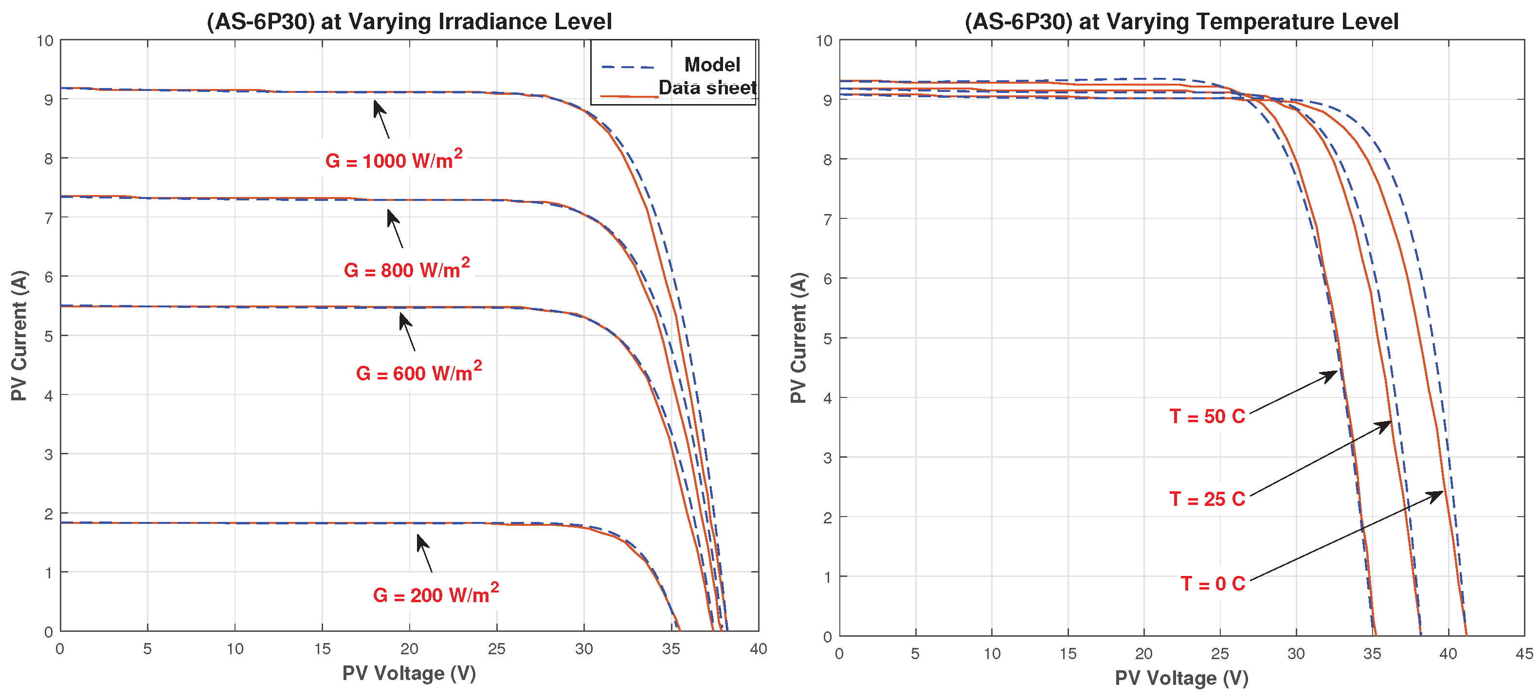 Mathematics 10 00476 g020 550