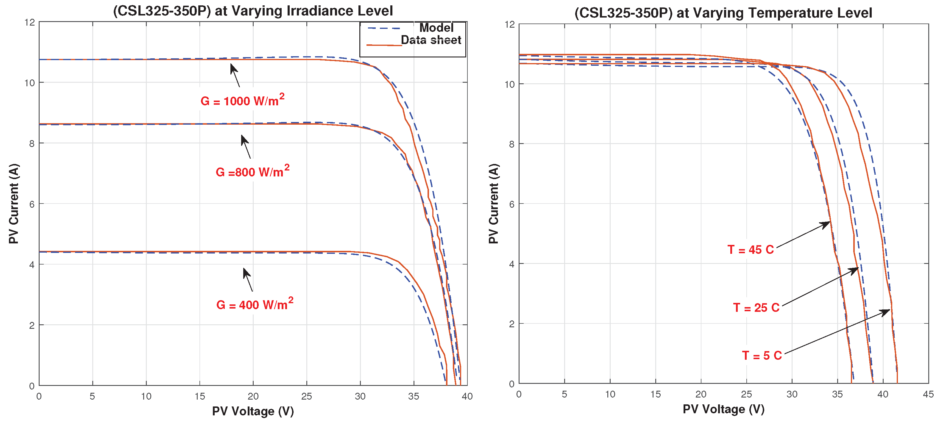 Mathematics 10 00476 g021 550