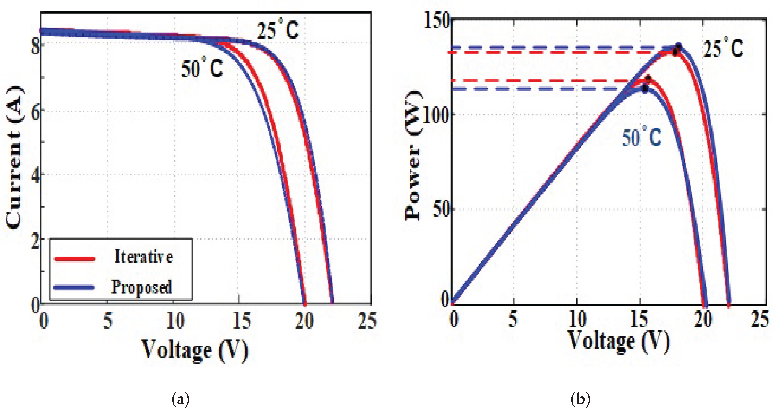 Mathematics 10 00476 g025 550