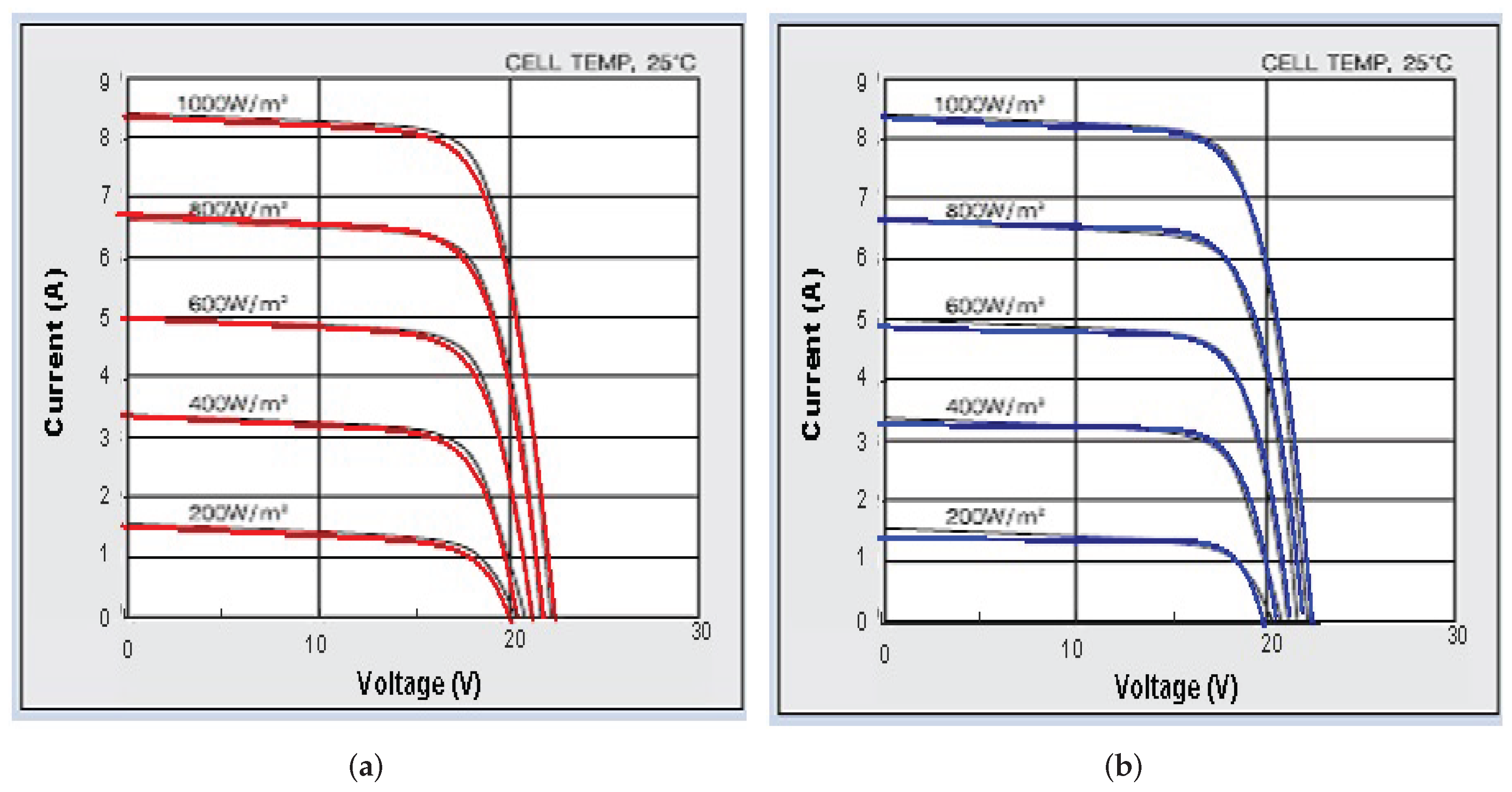 Mathematics 10 00476 g026 550