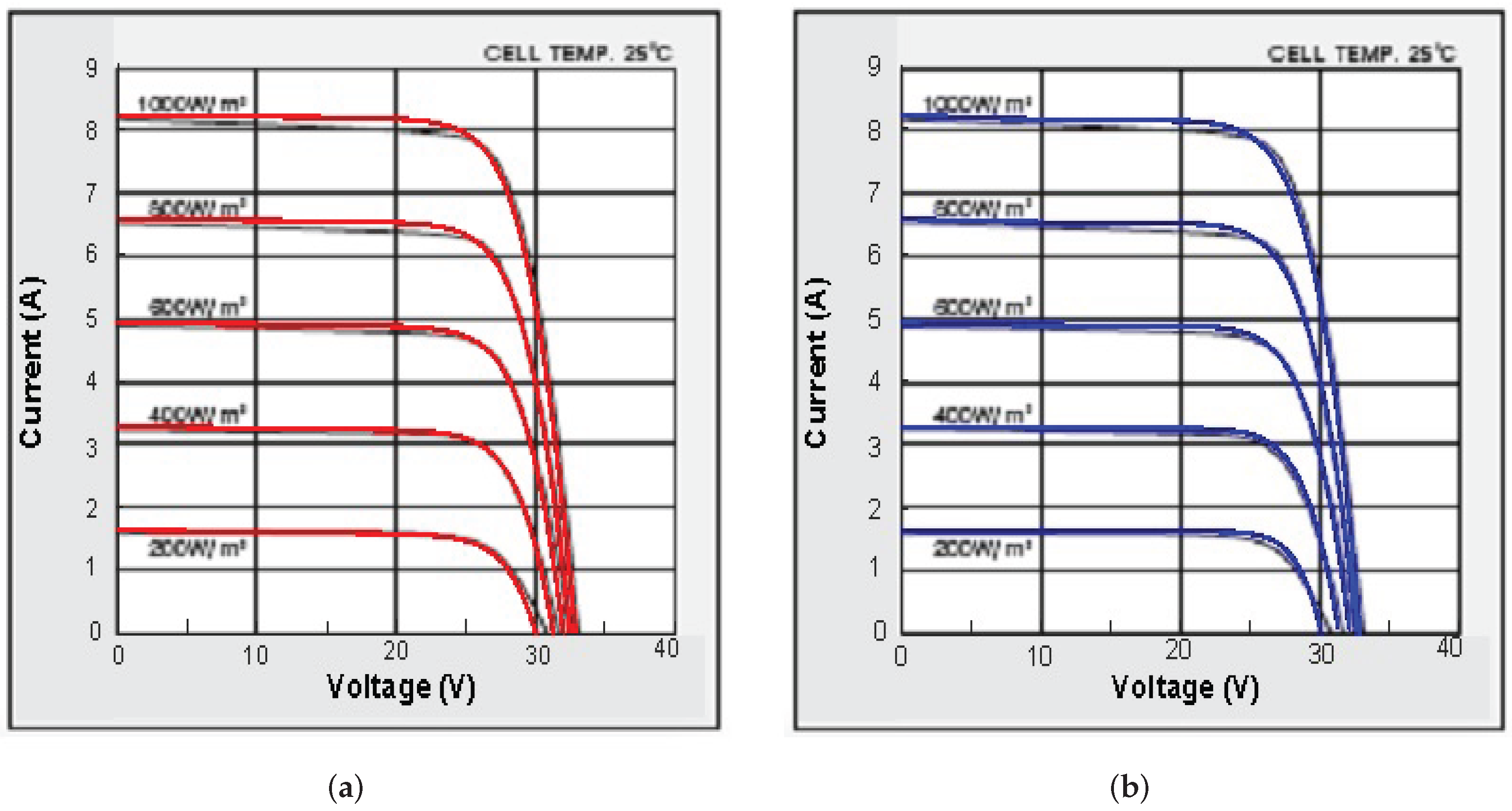 Mathematics 10 00476 g028 550