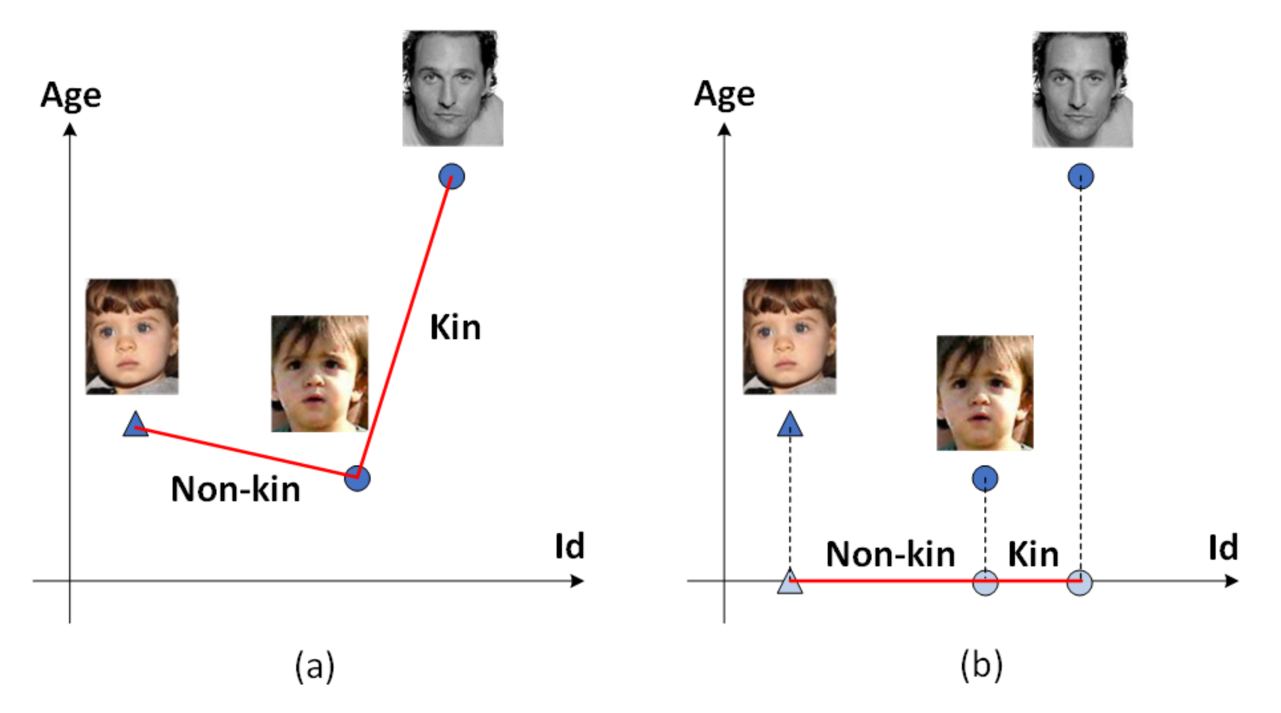 Mathematics 10 00480 g001