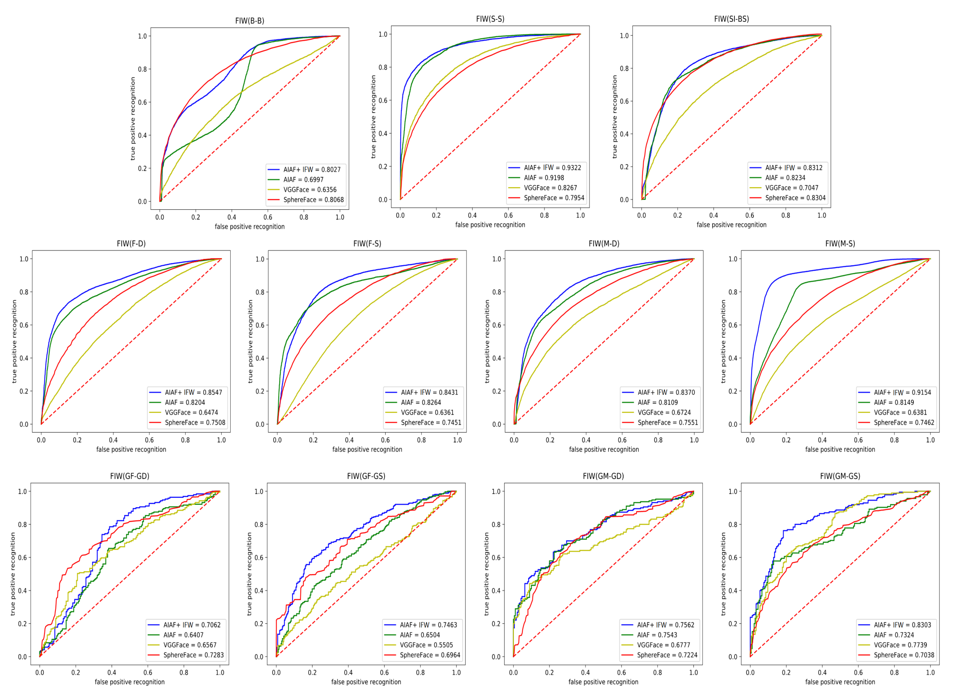 Mathematics 10 00480 g006