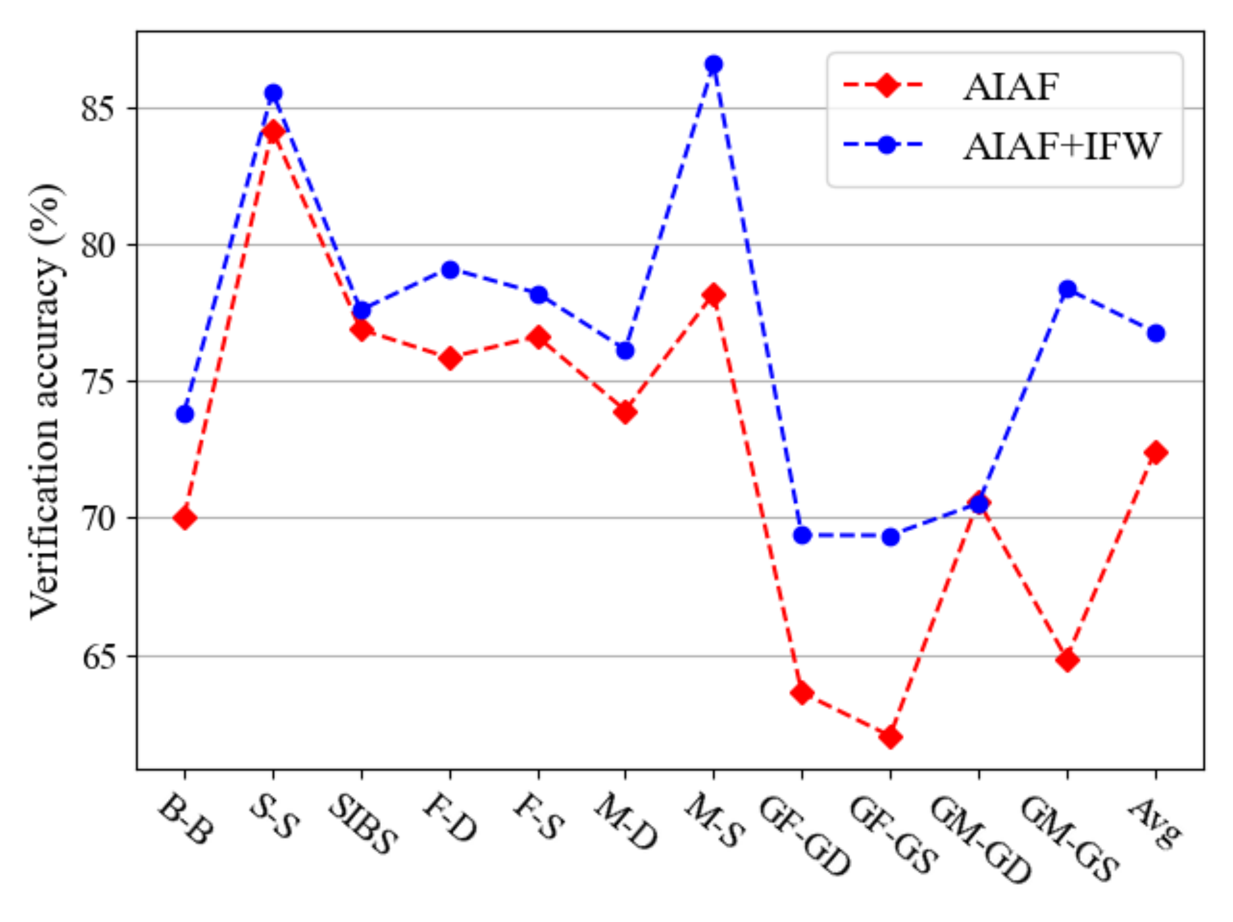 Mathematics 10 00480 g008