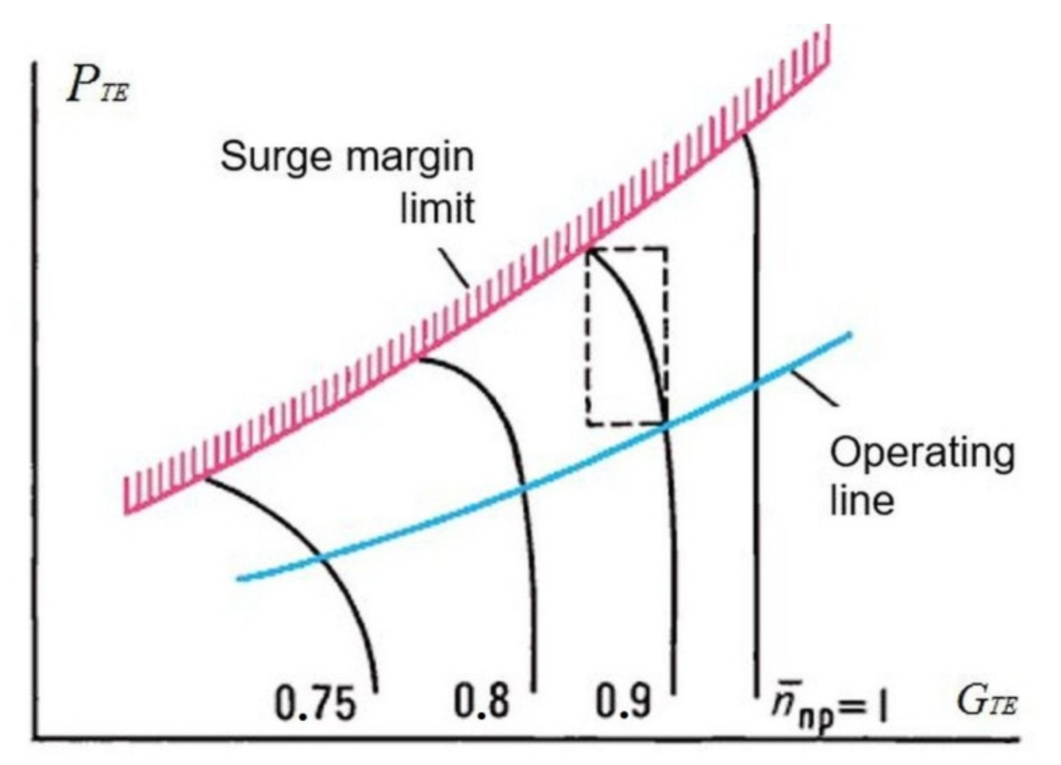 Mathematics 10 00484 g002 550