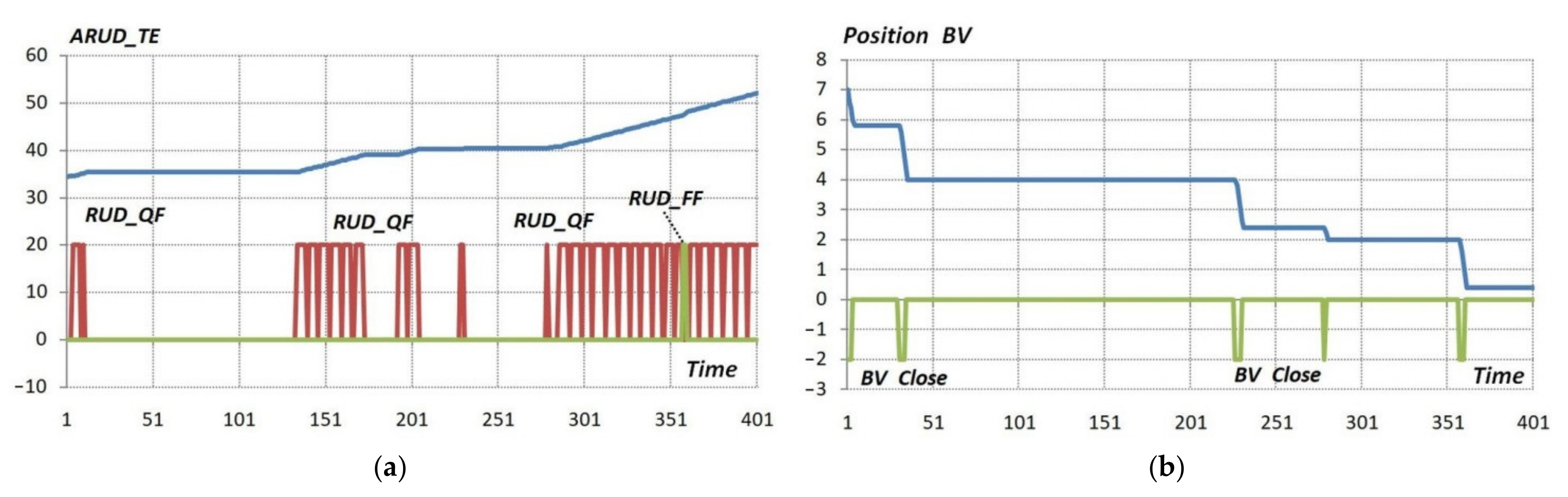 Mathematics 10 00484 g012 550