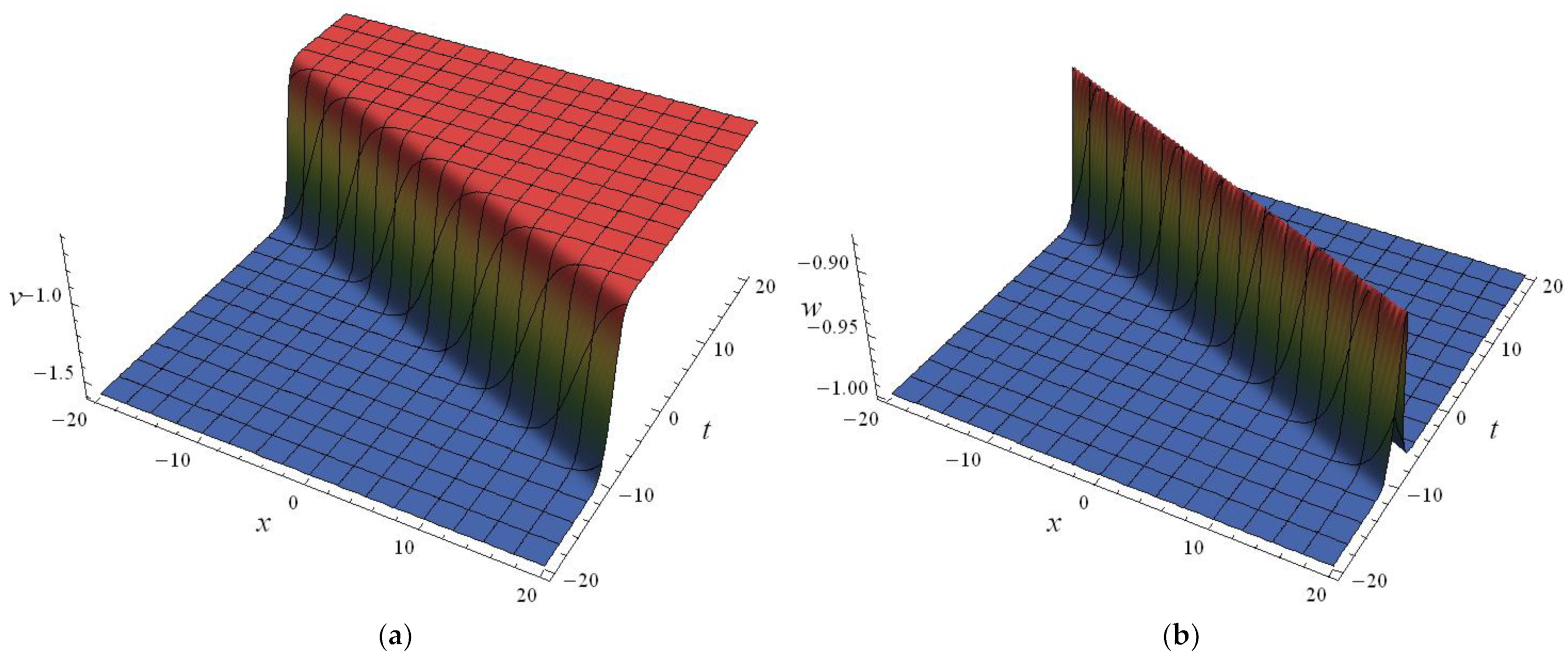 Mathematics 10 00486 g001 550