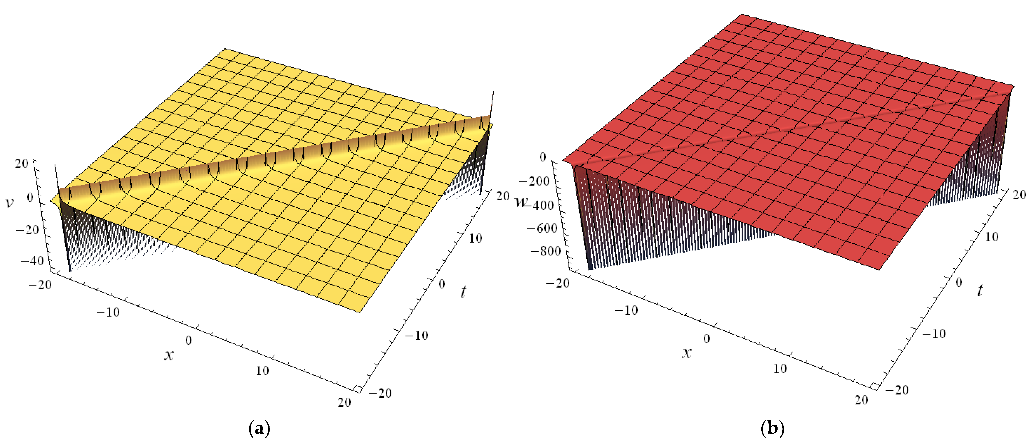 Mathematics 10 00486 g004 550
