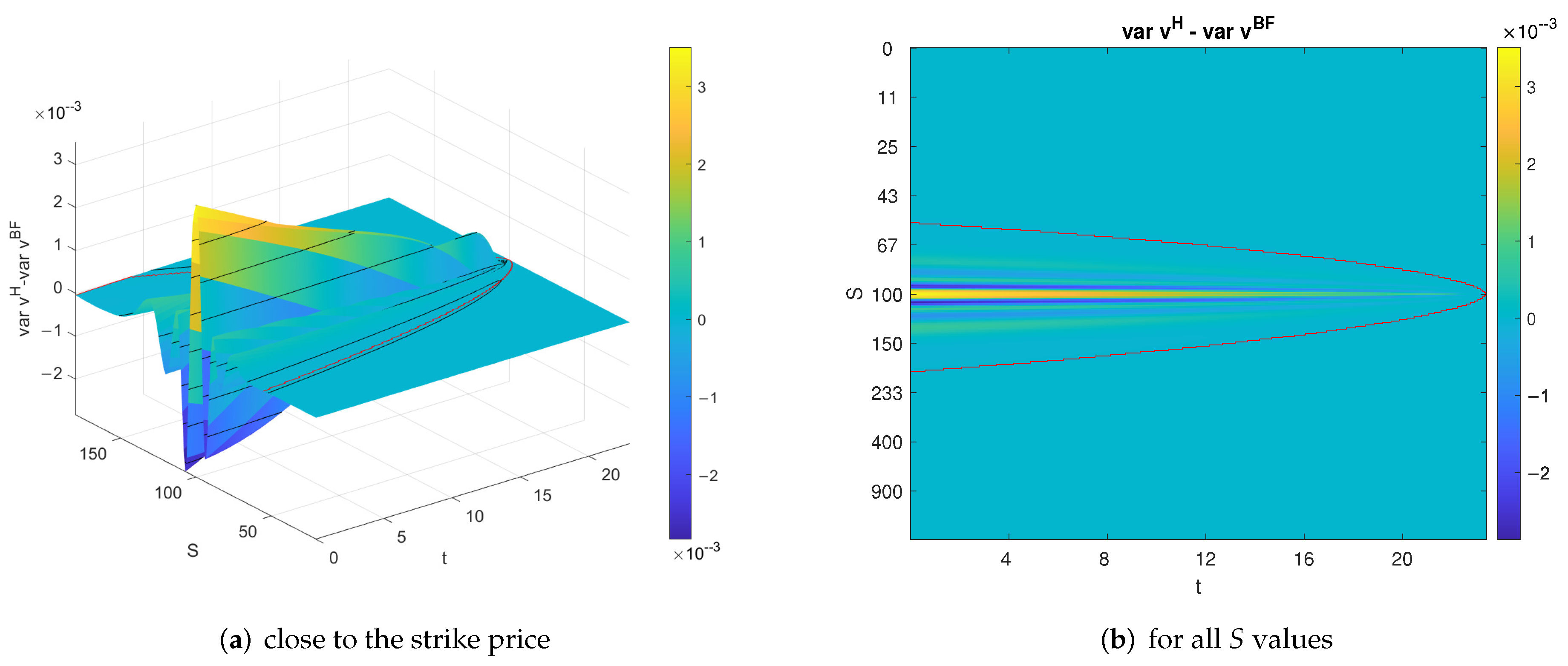 Mathematics 10 00489 g006