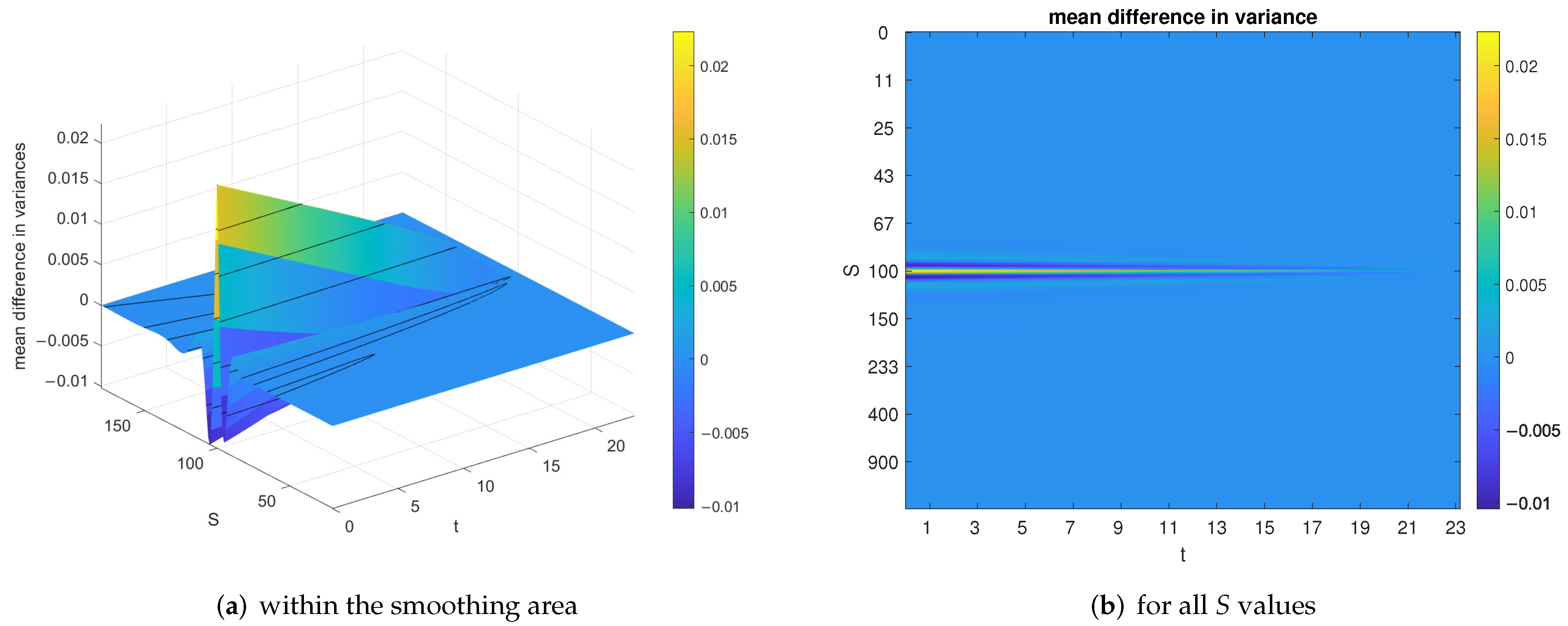 Mathematics 10 00489 g008