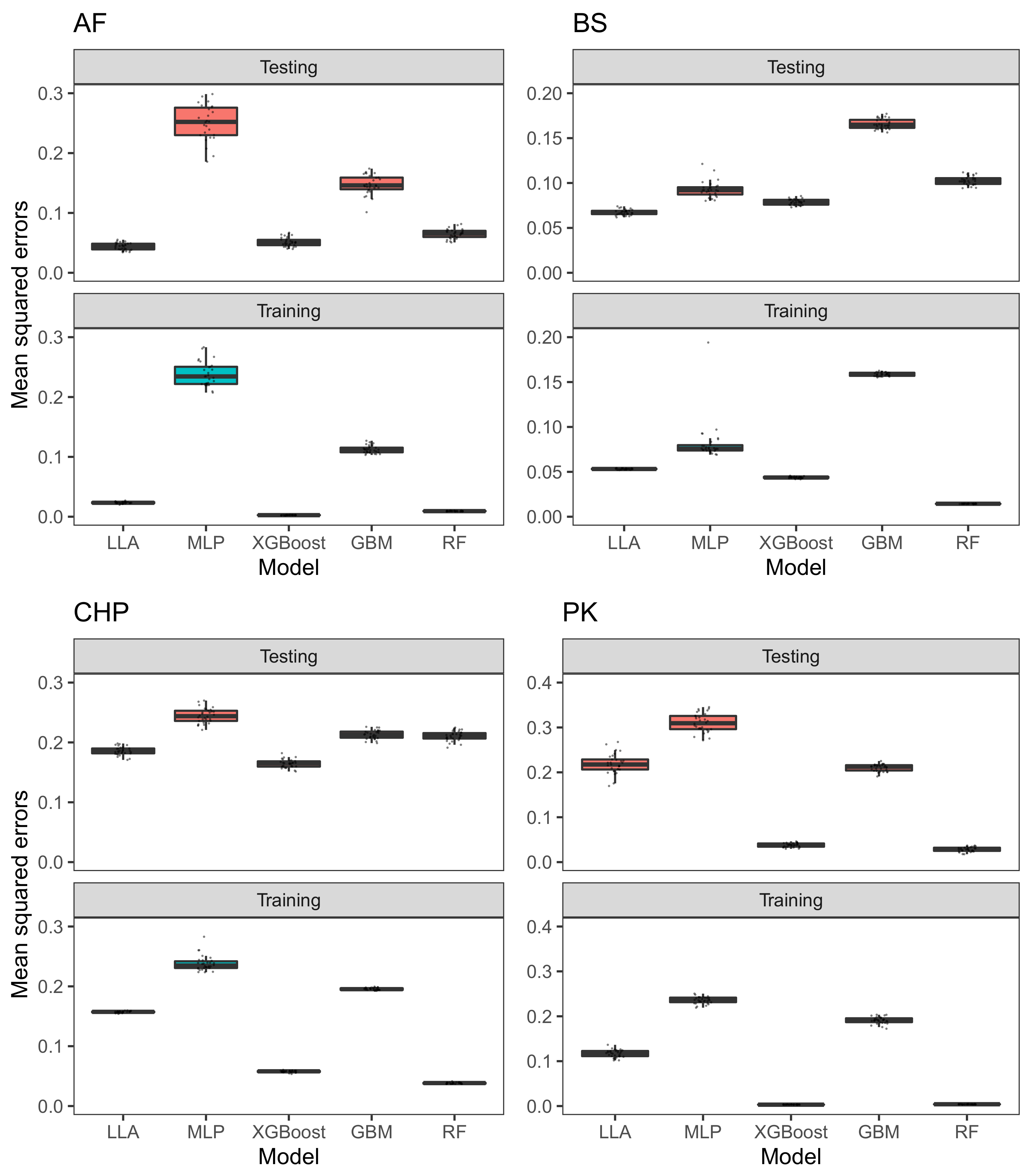 Mathematics 10 00494 g004 550