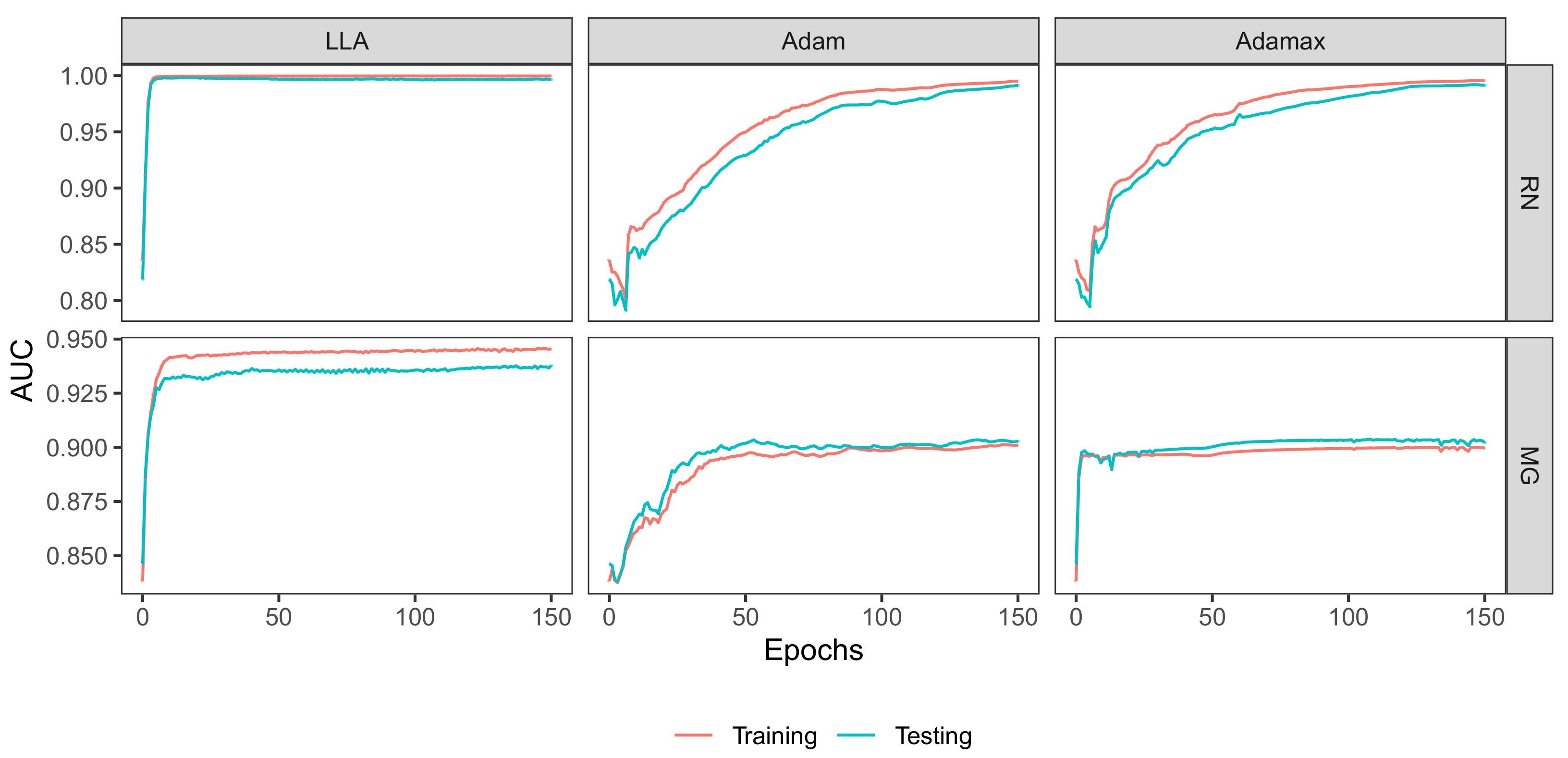 Mathematics 10 00494 g006 550