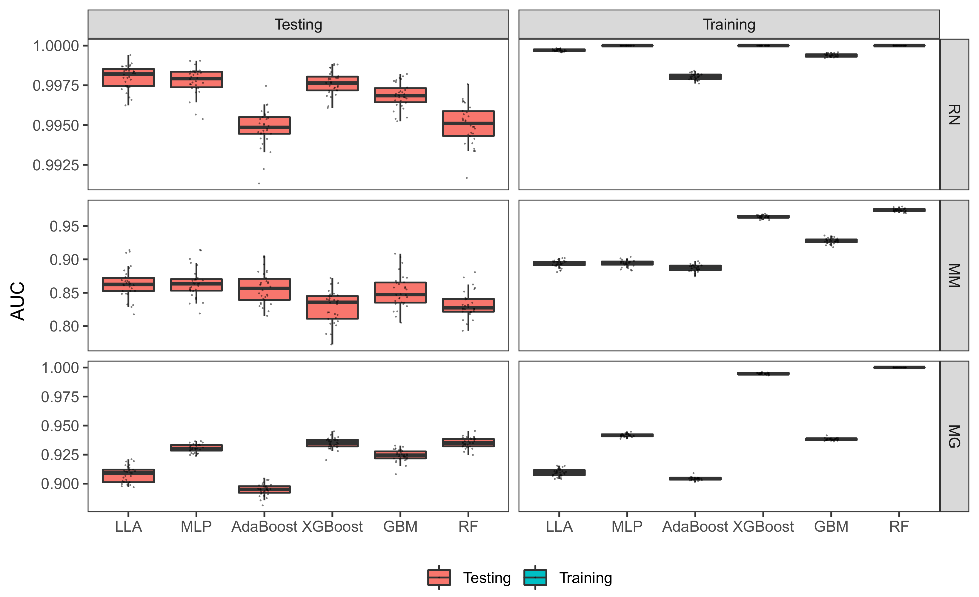 Mathematics 10 00494 g007 550