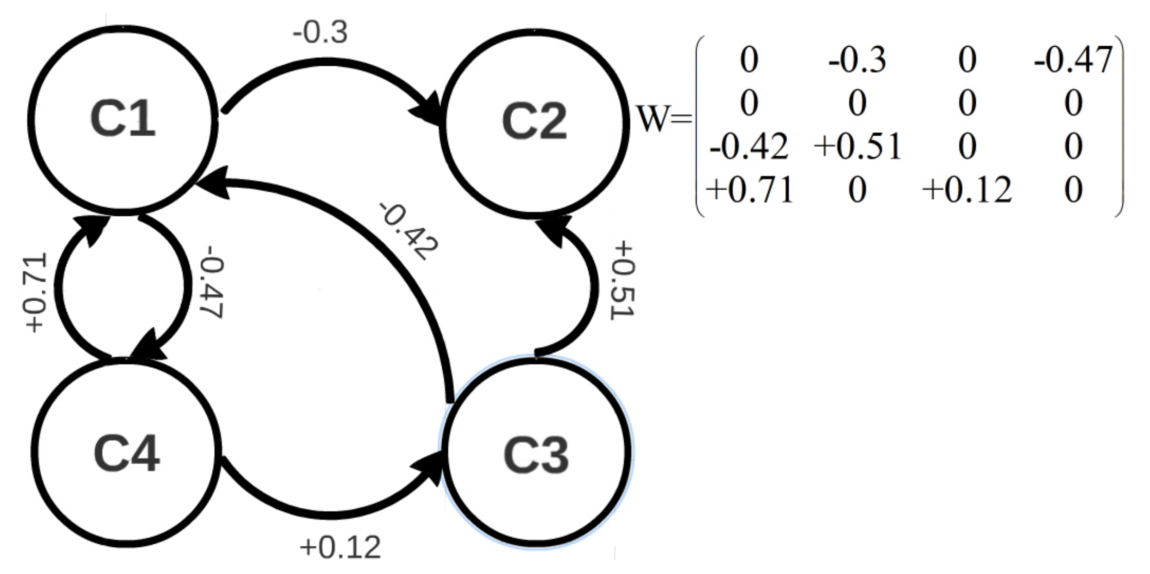 Mathematics 10 00496 g001 Mathematics 10 00496 g001