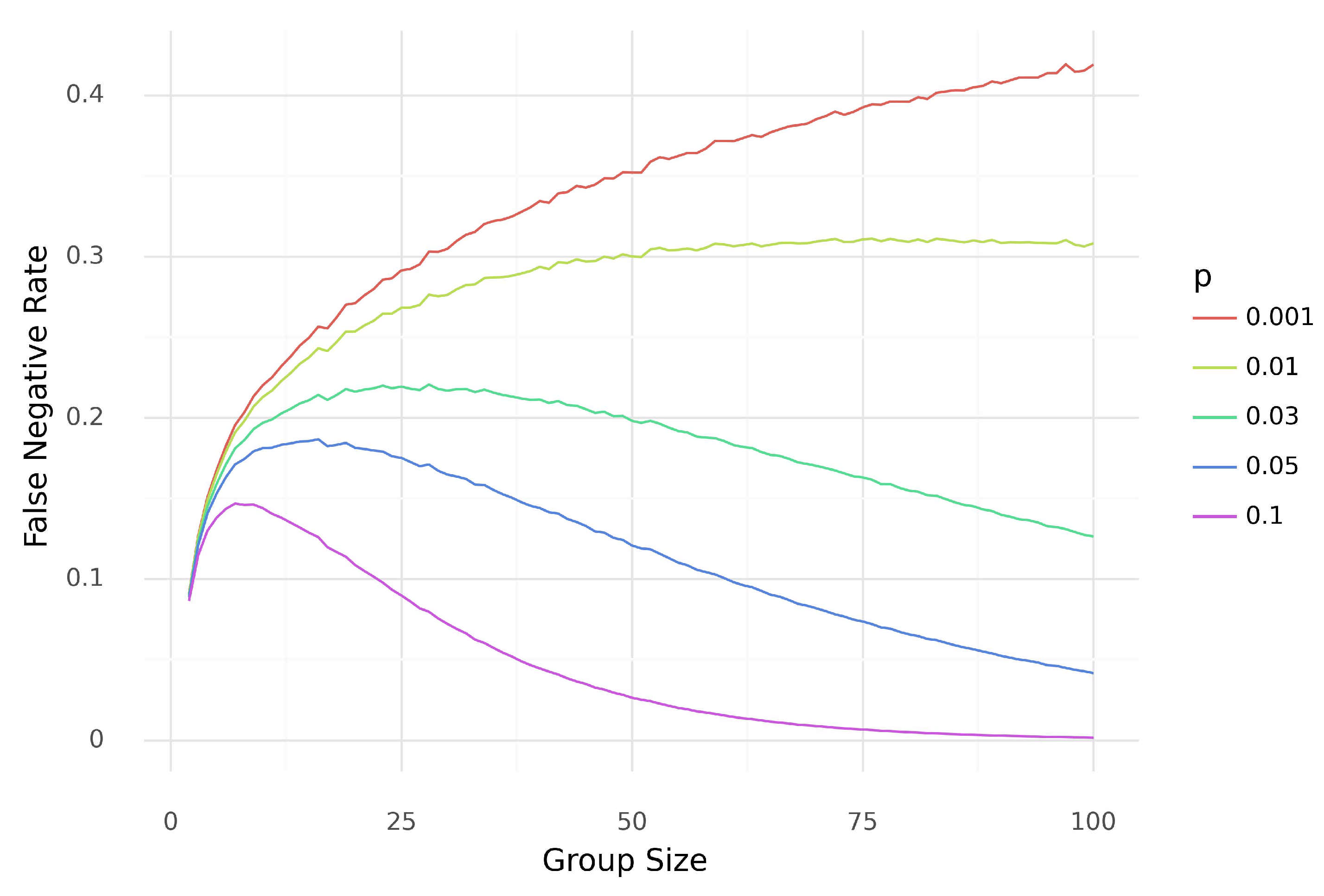 Mathematics 10 00497 g002 550