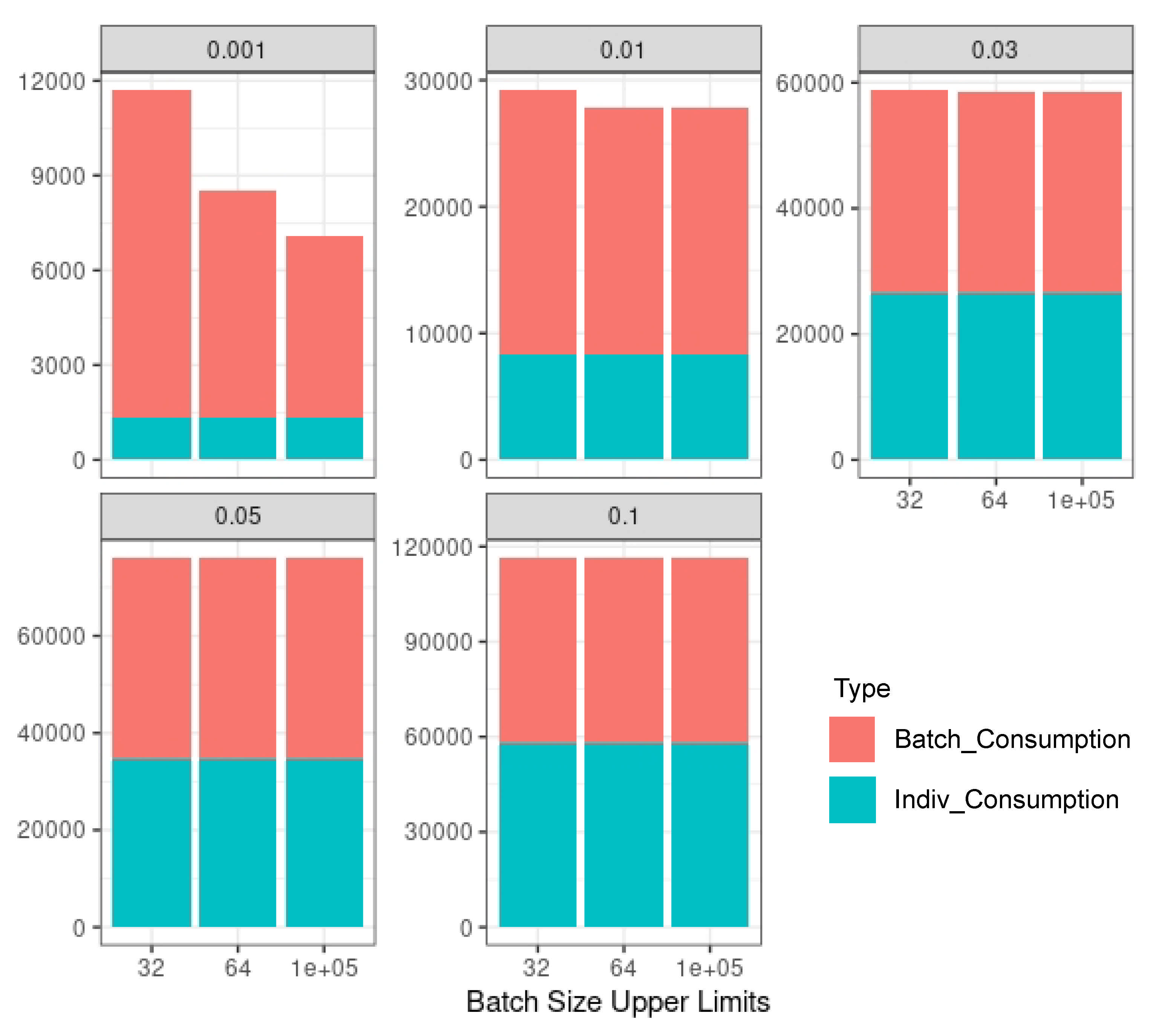 Mathematics 10 00497 g003 550