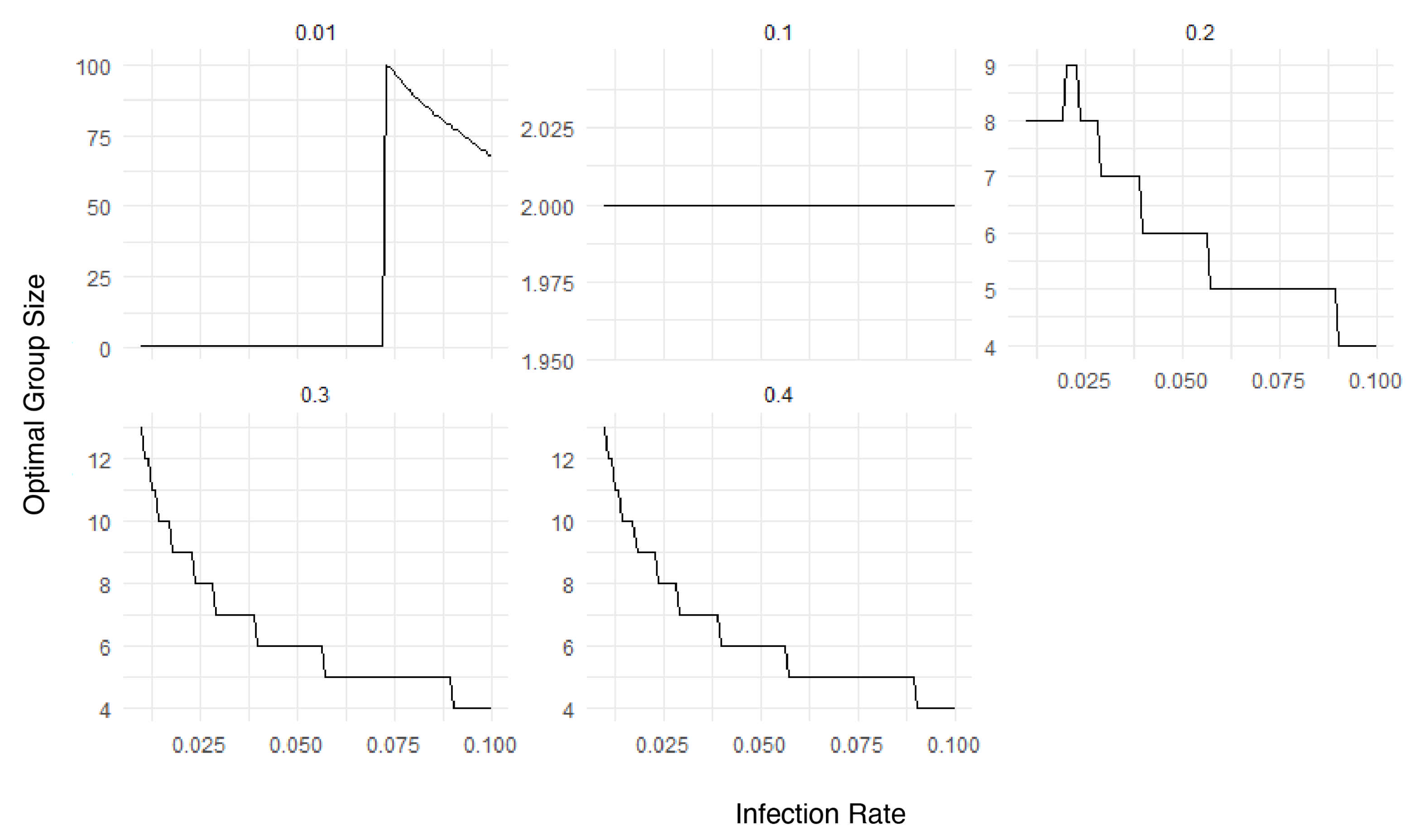 Mathematics 10 00497 g004 550