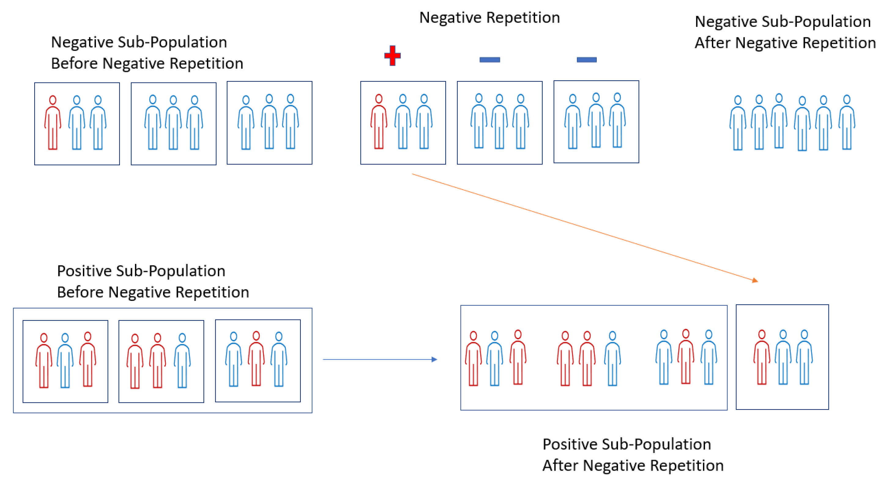 Mathematics 10 00497 g006 550