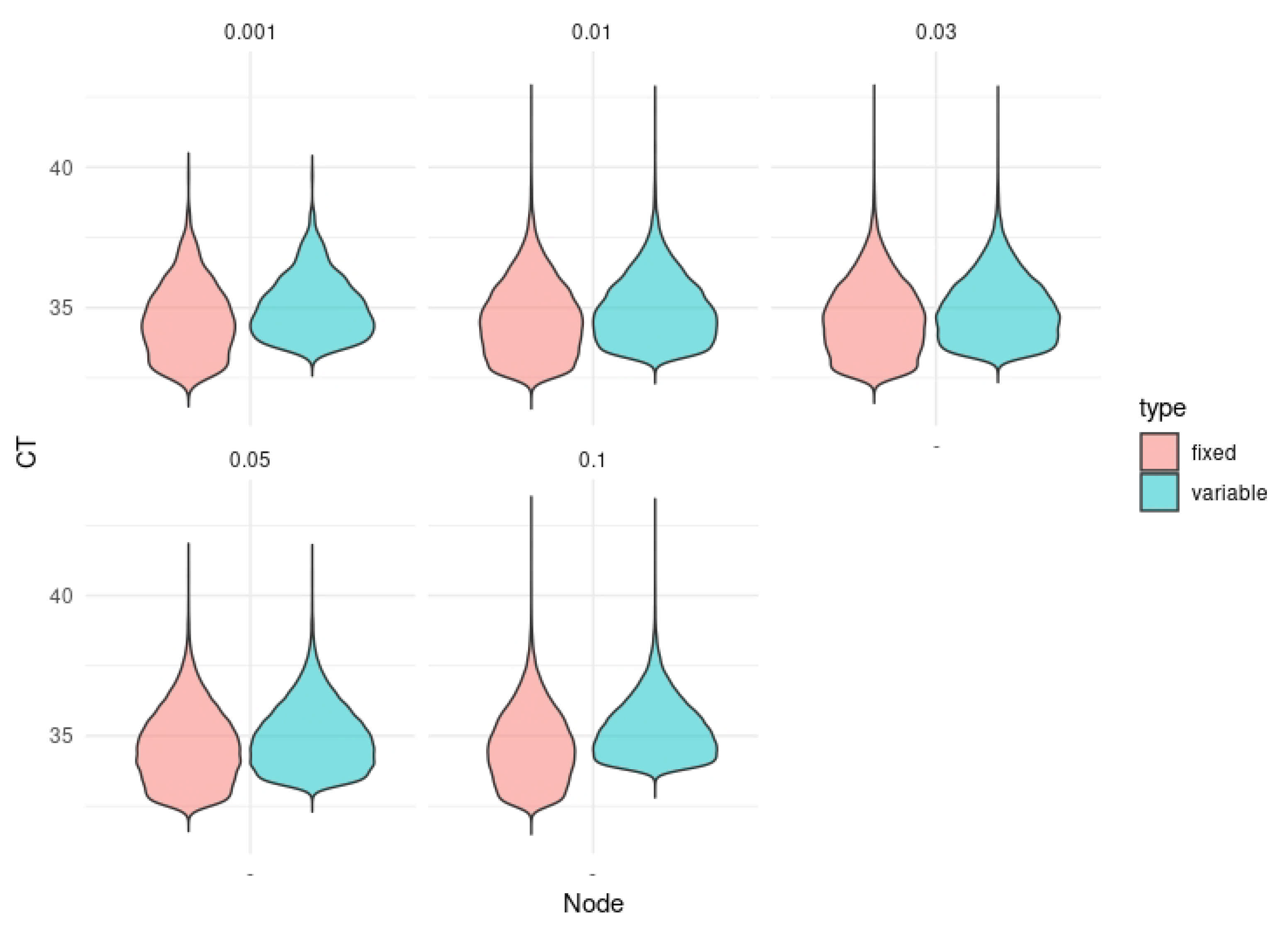 Mathematics 10 00497 g008 550