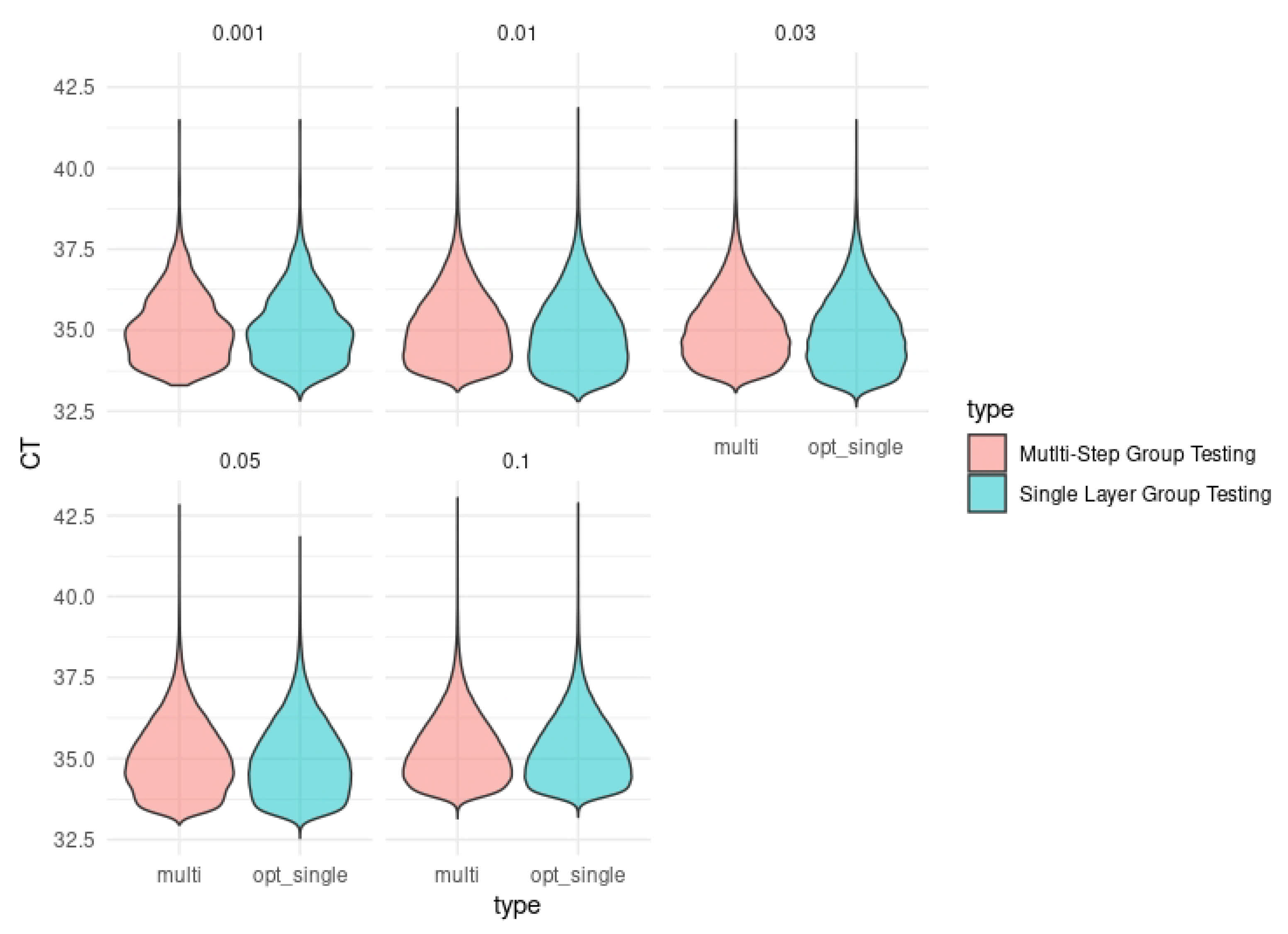 Mathematics 10 00497 g009 550