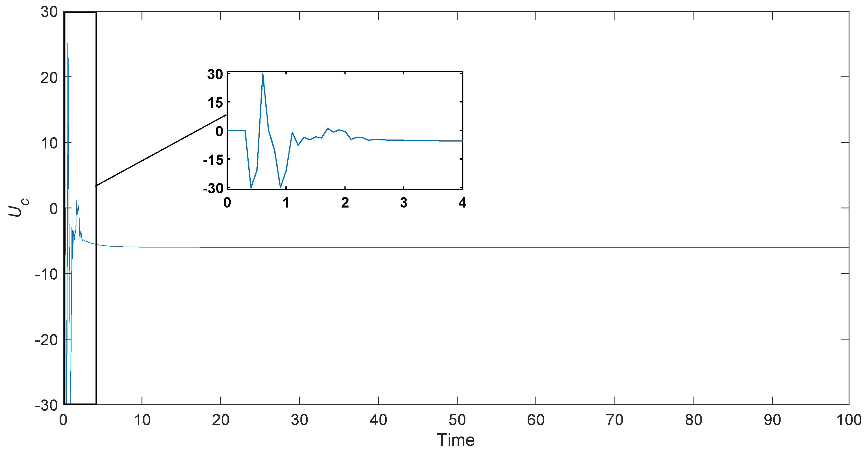 Mathematics 10 00499 g007 550