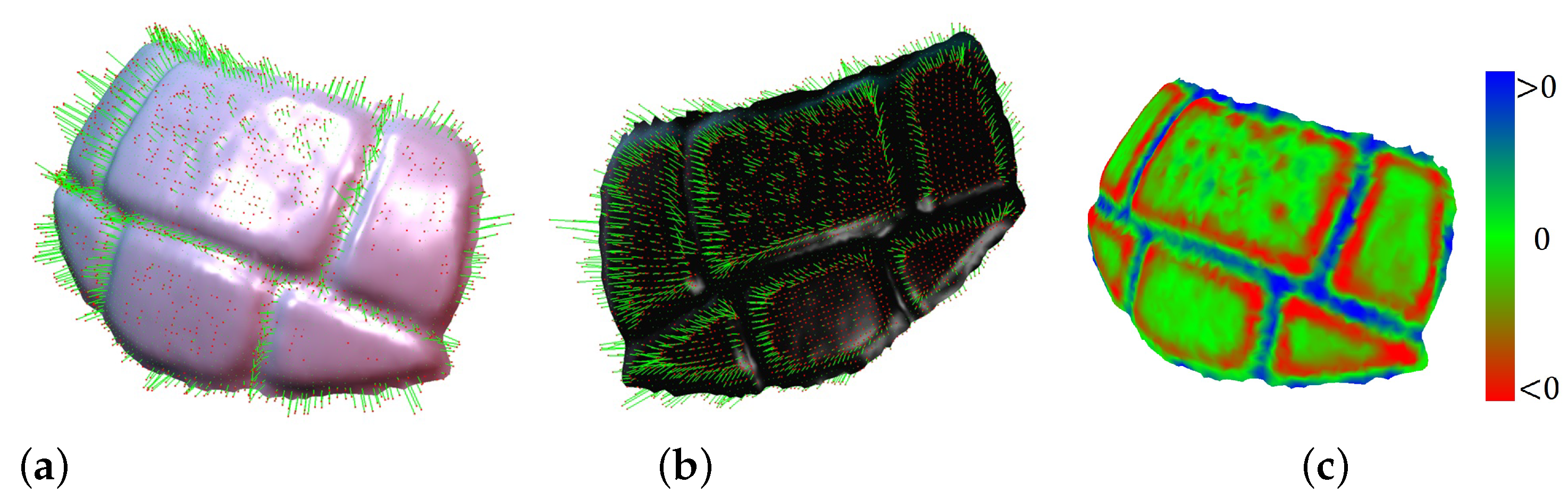 Mathematics 10 00500 g003