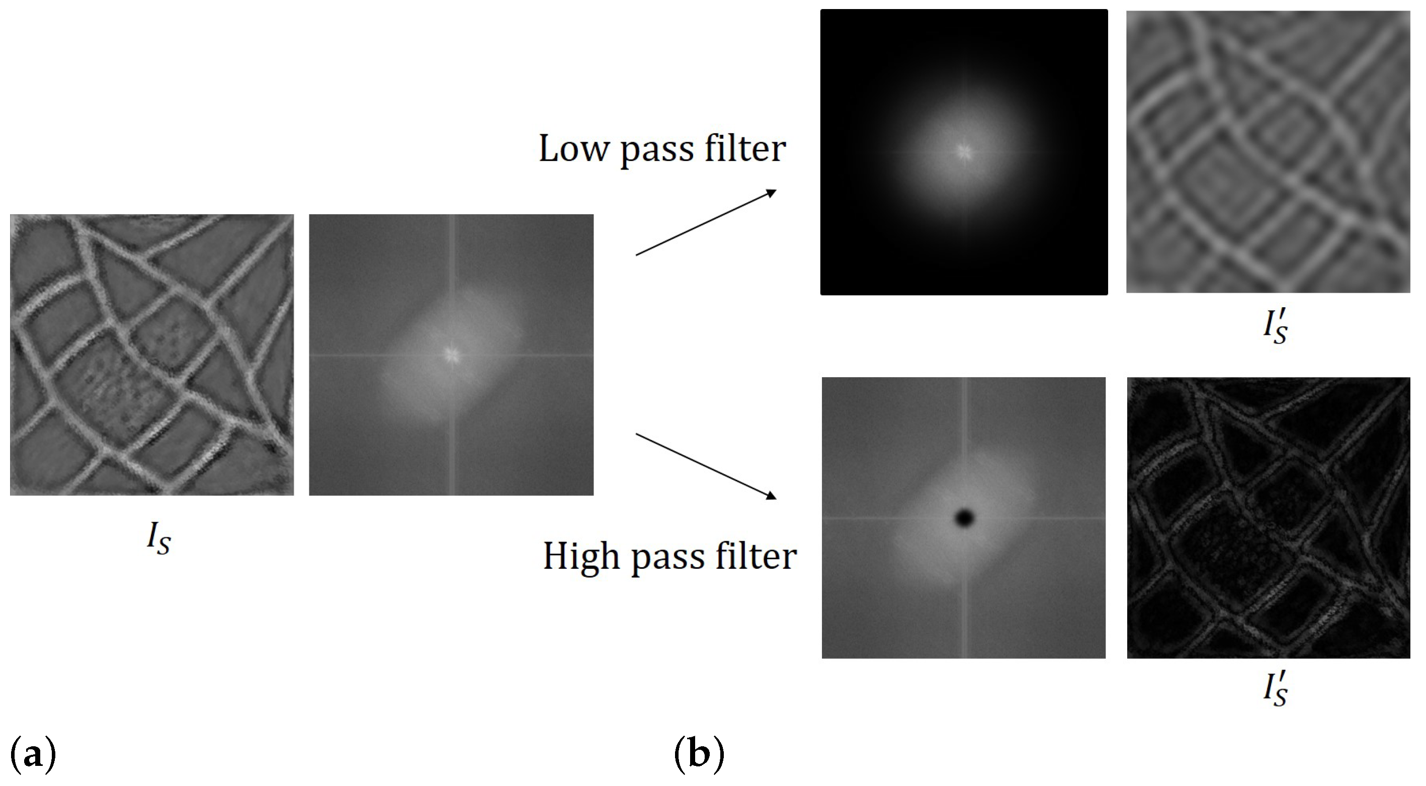Mathematics 10 00500 g009