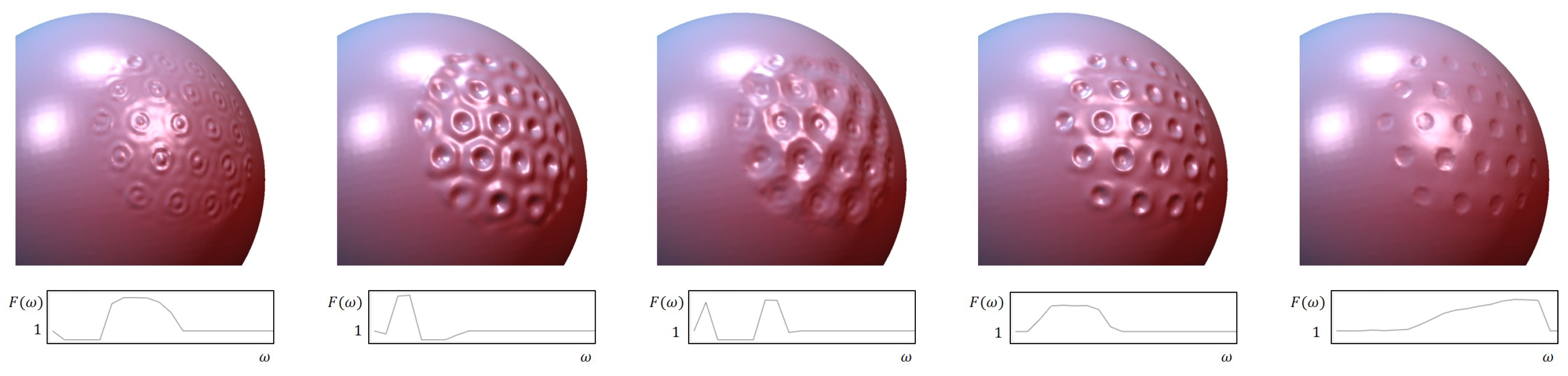 Mathematics 10 00500 g013