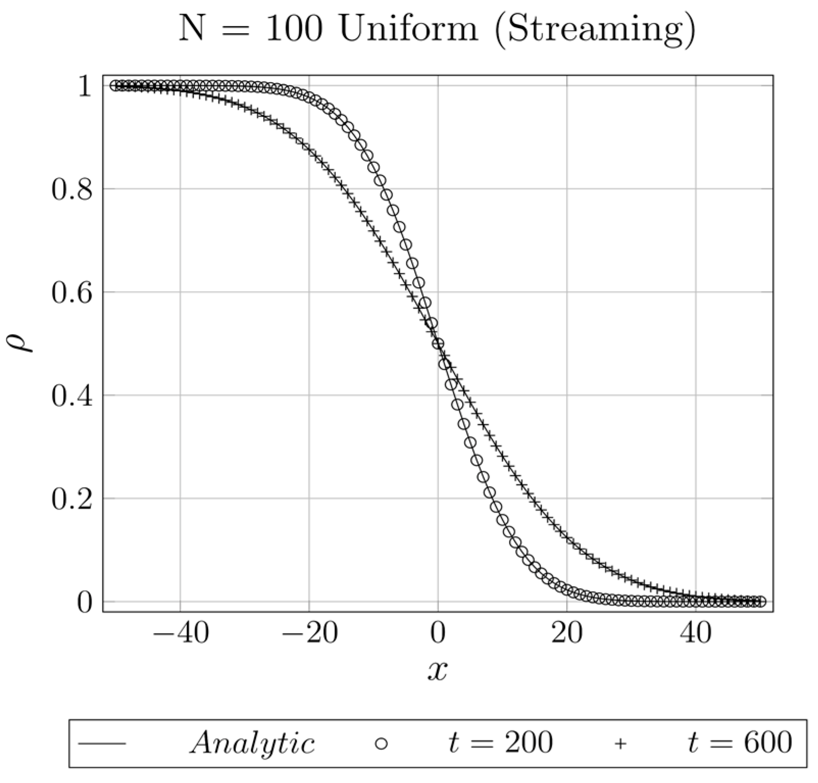 Mathematics 10 00501 g002
